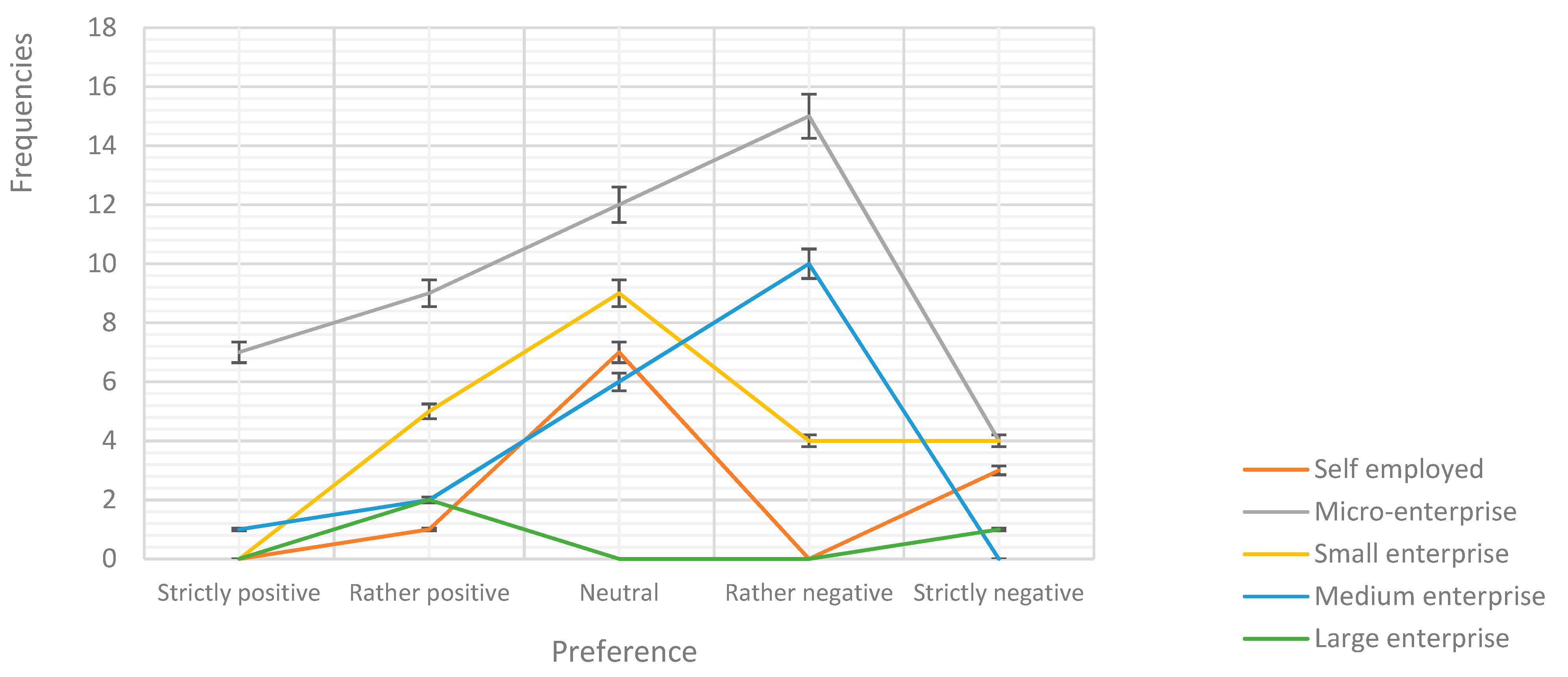 Admsci 11 00071 g002