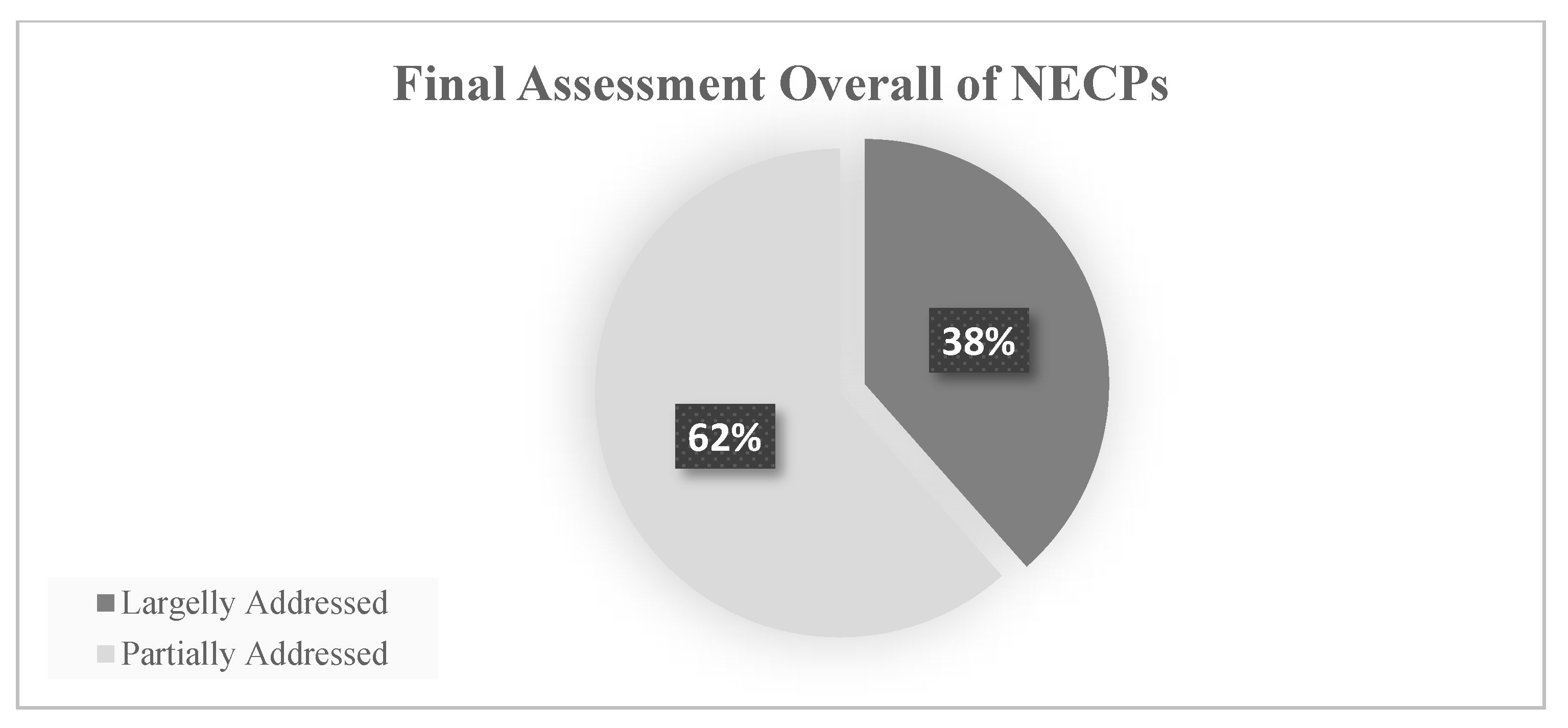 Admsci 11 00075 g001