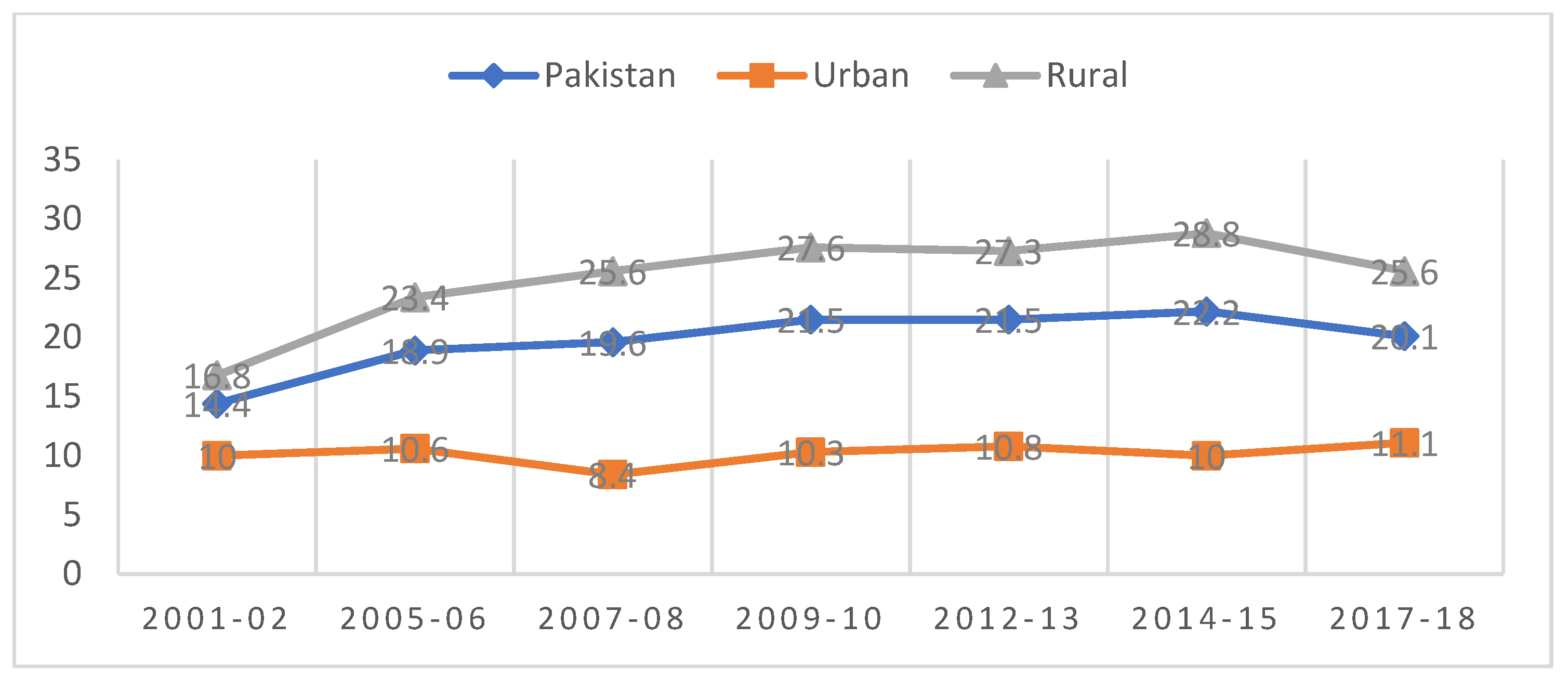 Admsci 11 00080 g001