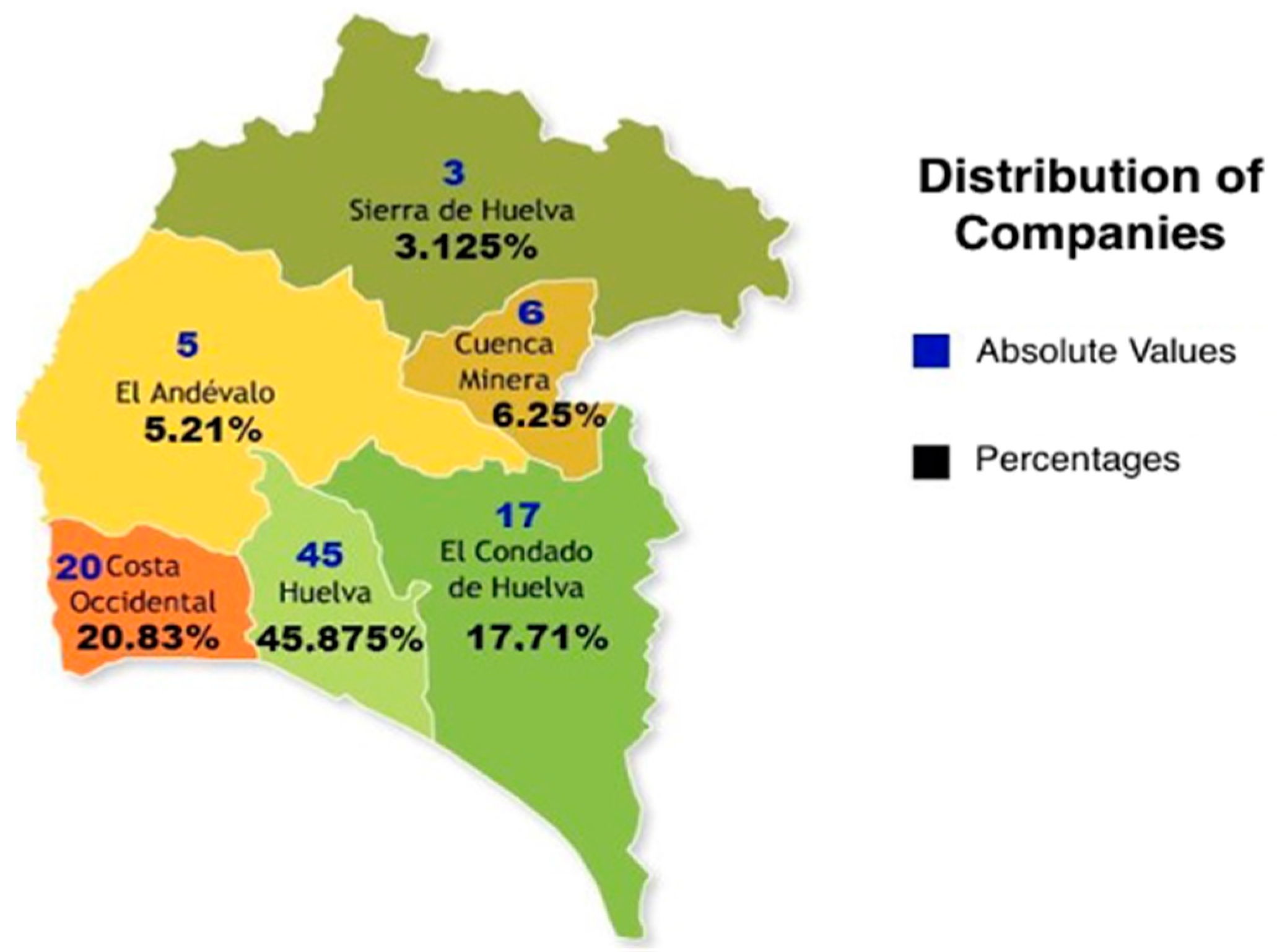 Admsci 11 00083 g001