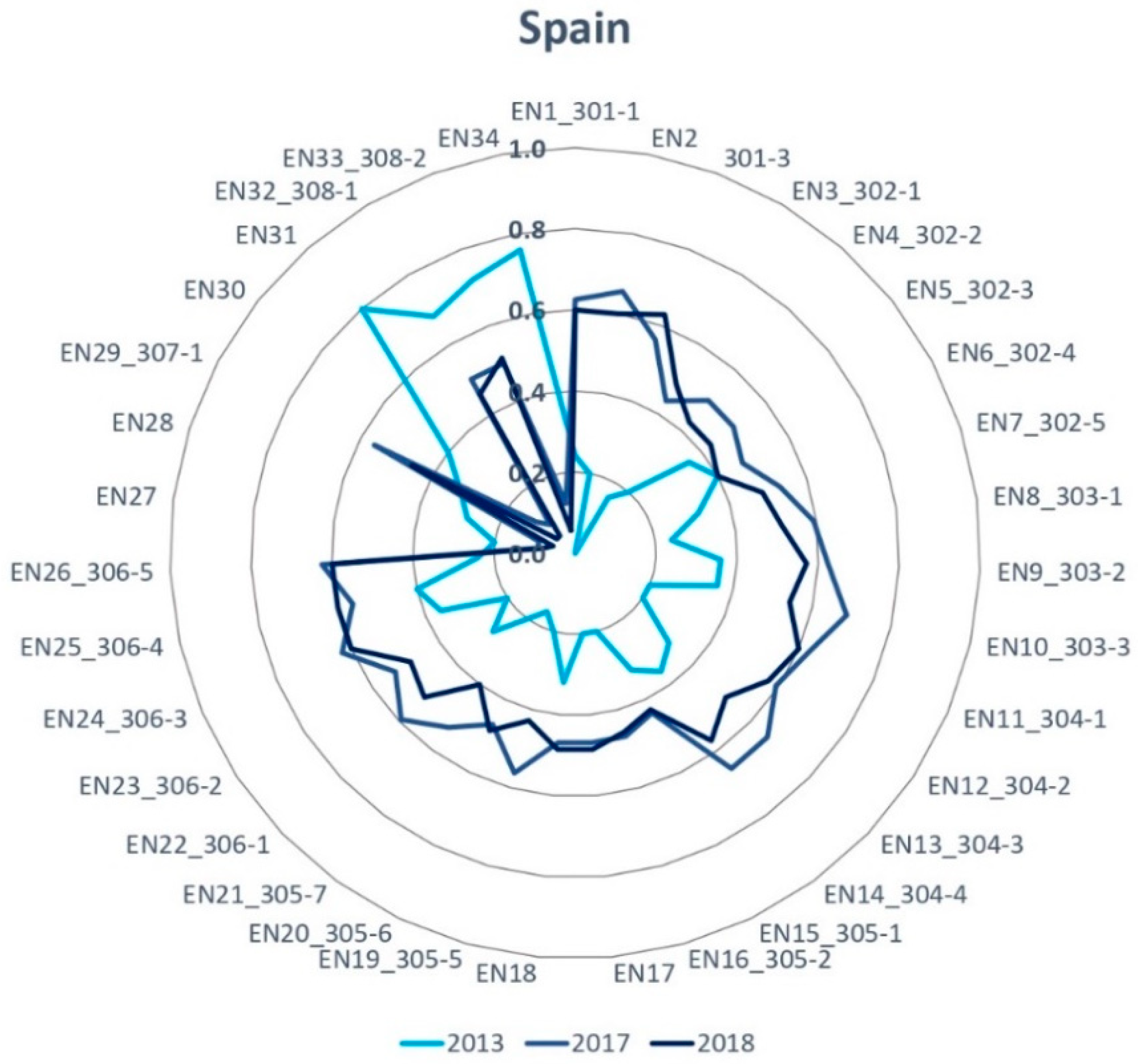 Admsci 11 00089 g010 550