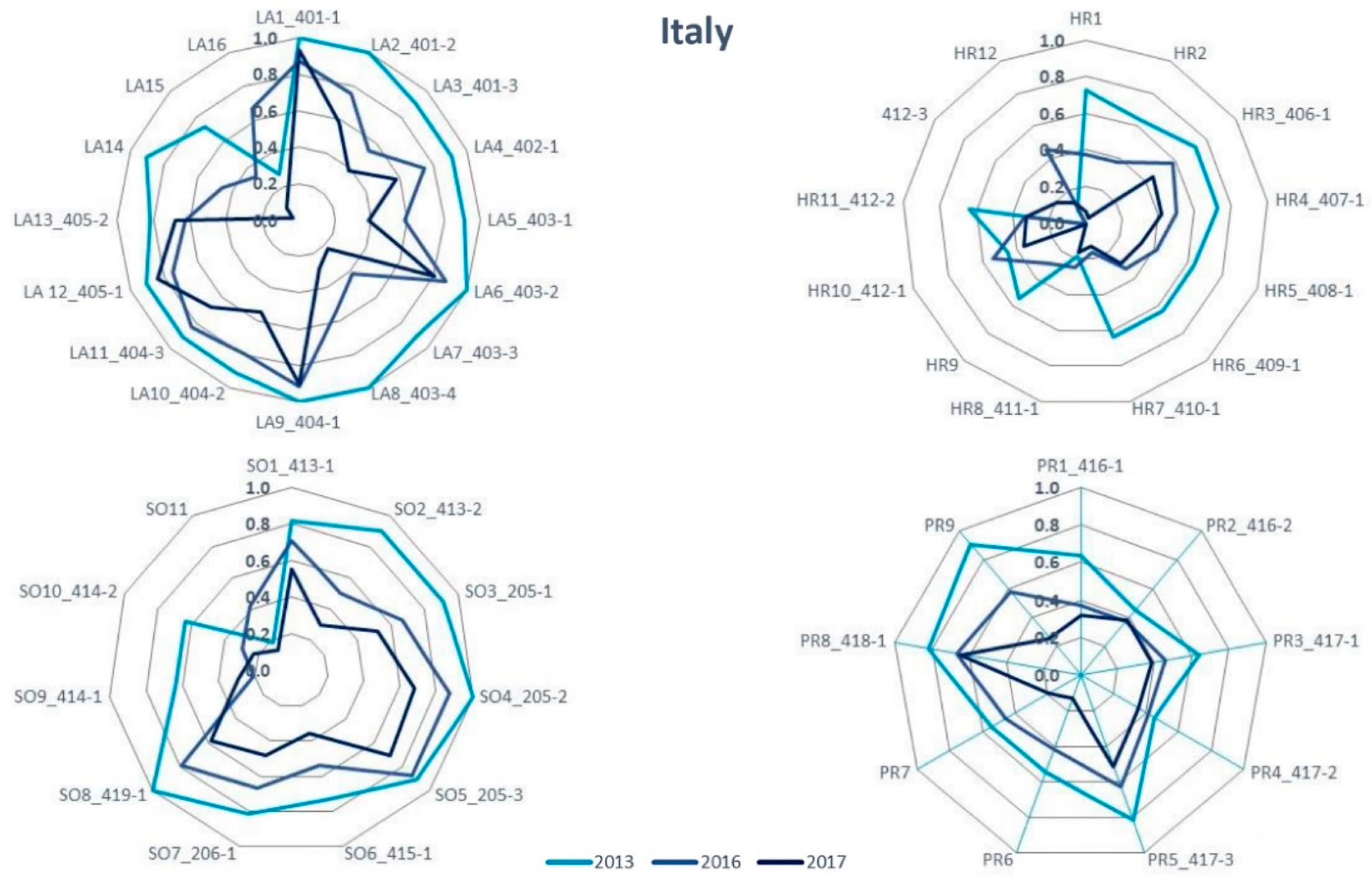 Admsci 11 00089 g011 550