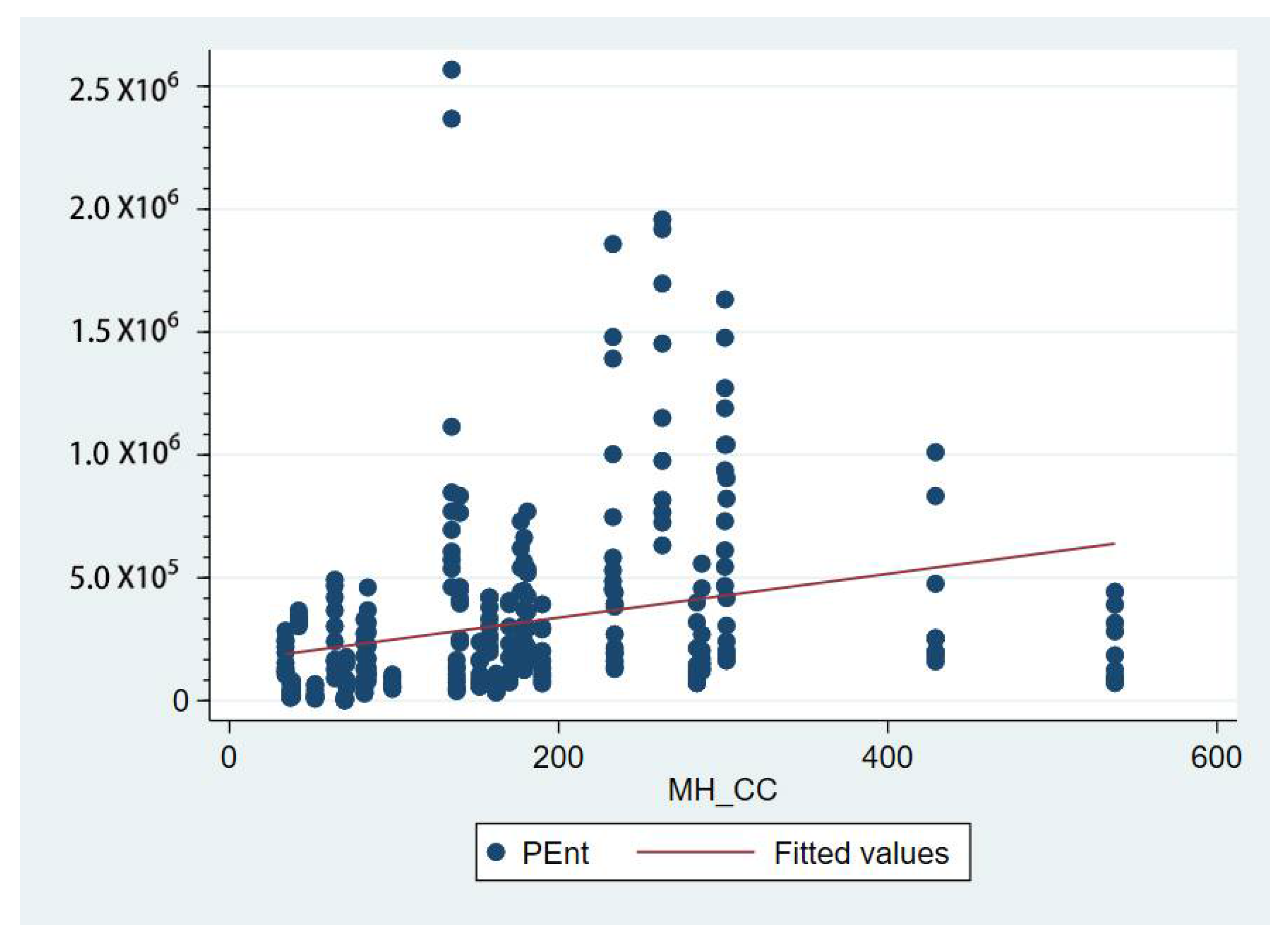 Admsci 11 00091 g002