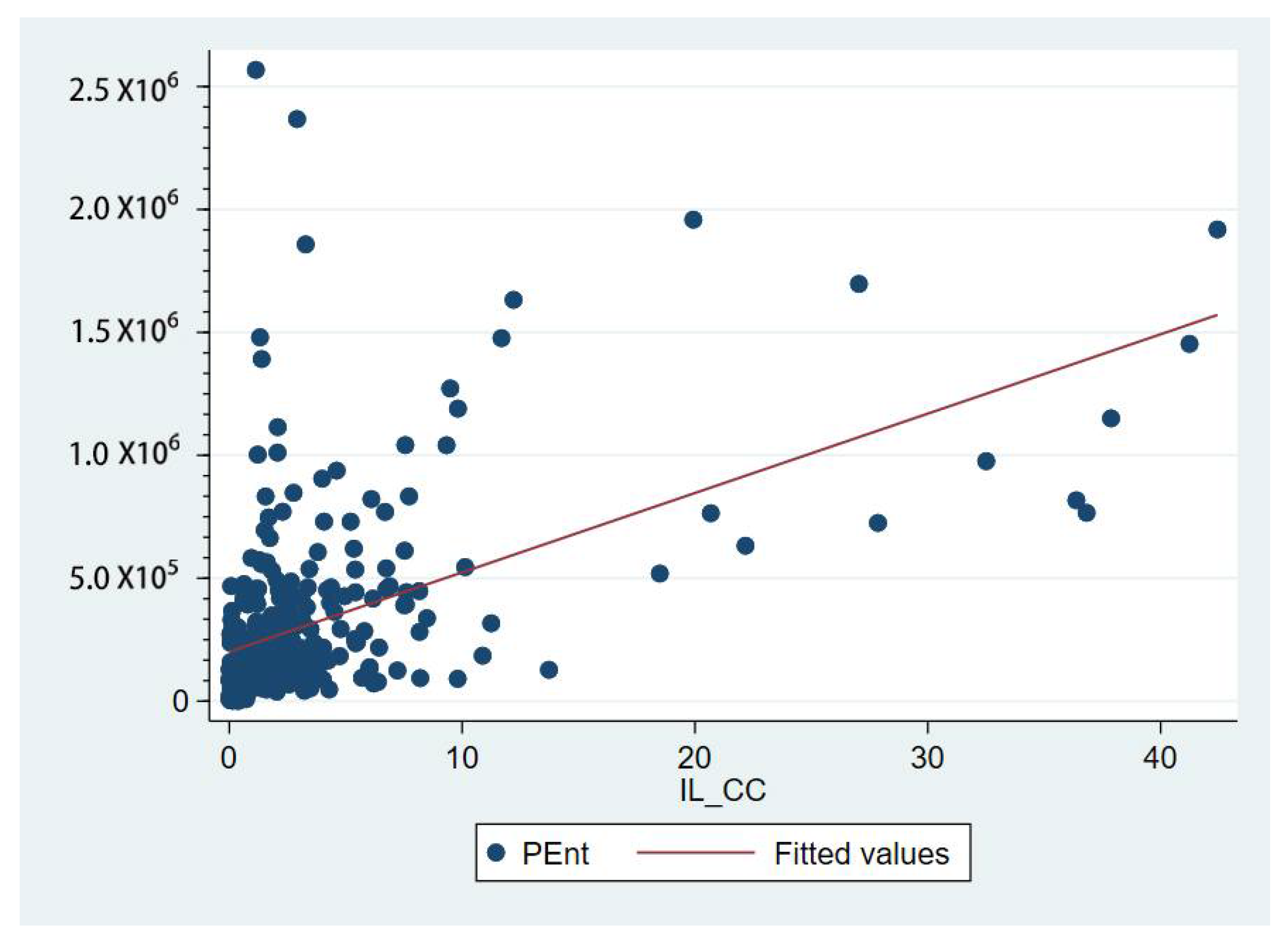 Admsci 11 00091 g003