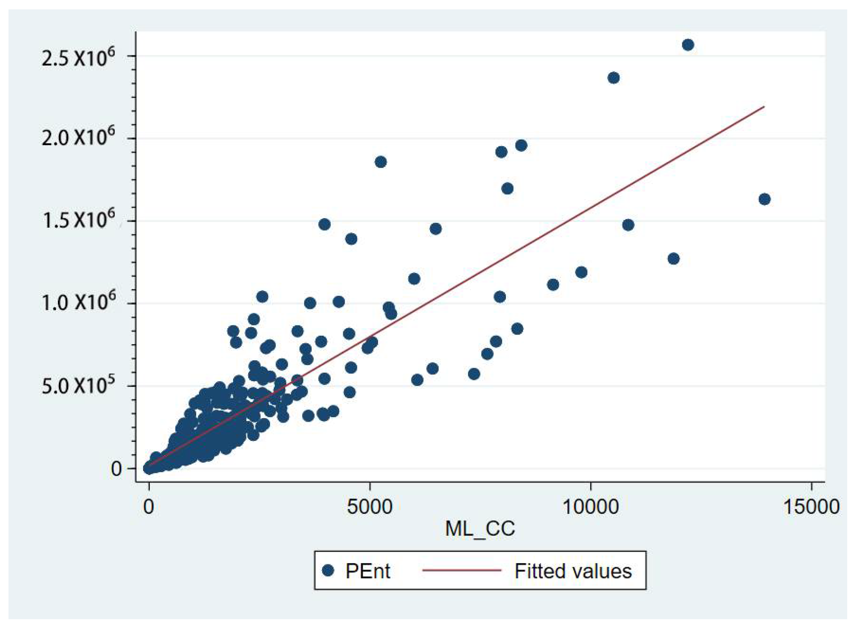 Admsci 11 00091 g004