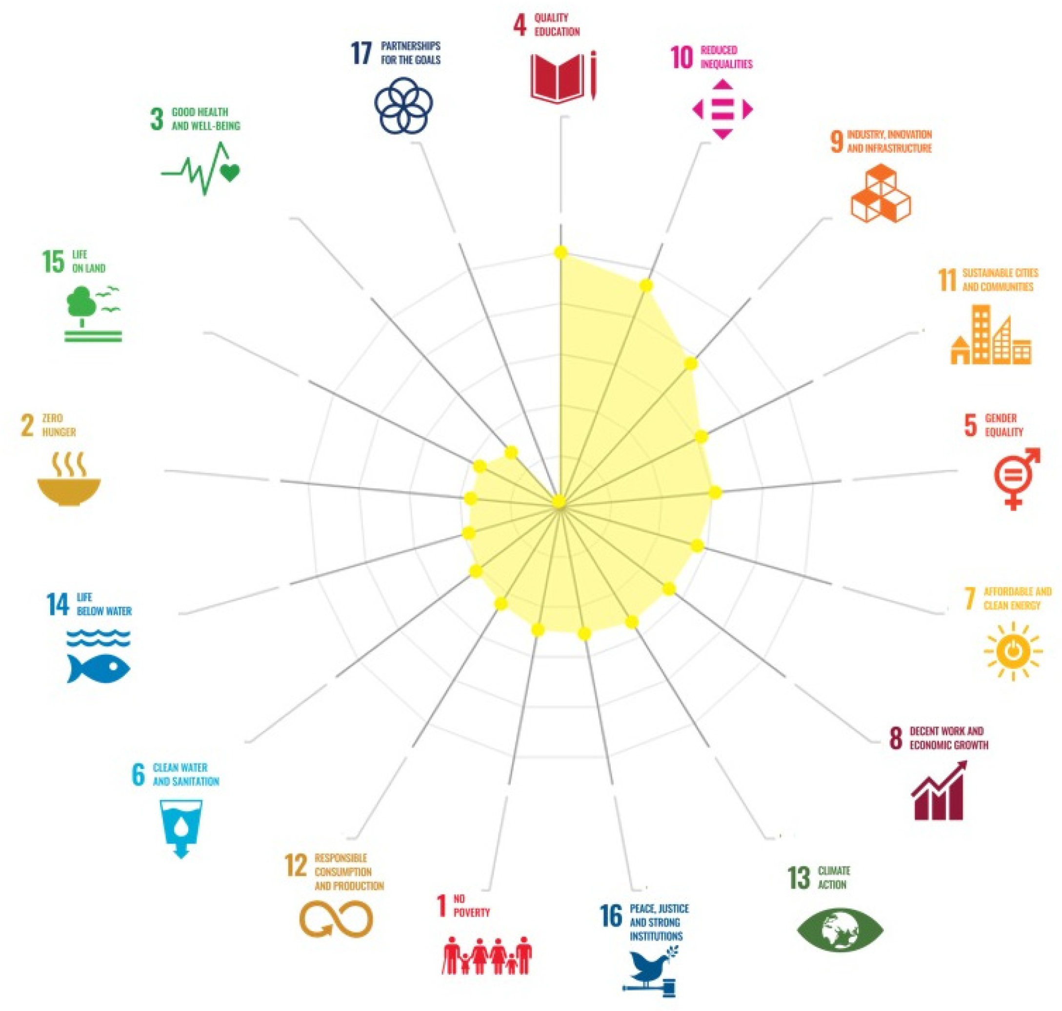 Admsci 11 00097 g002