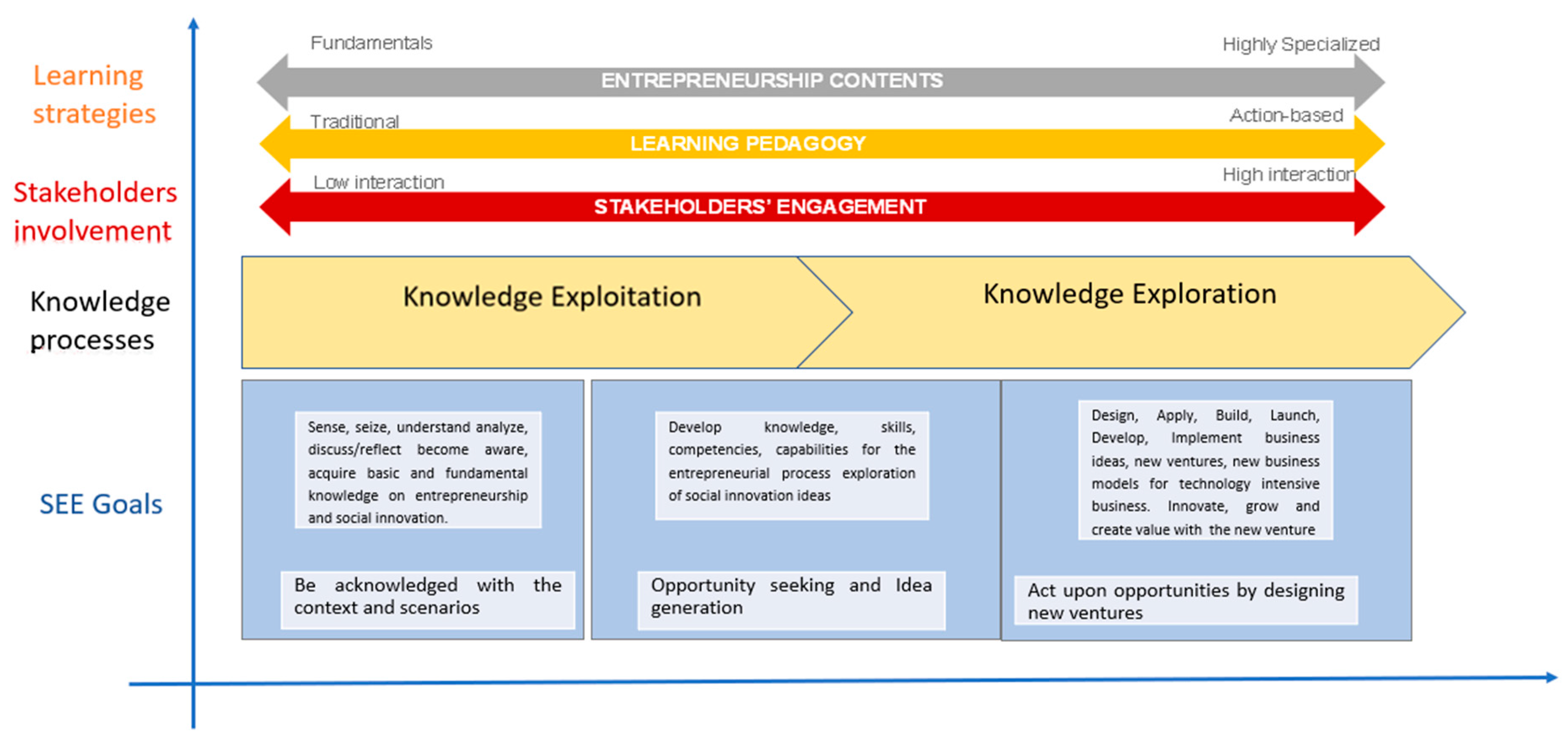 Admsci 11 00112 g001 550