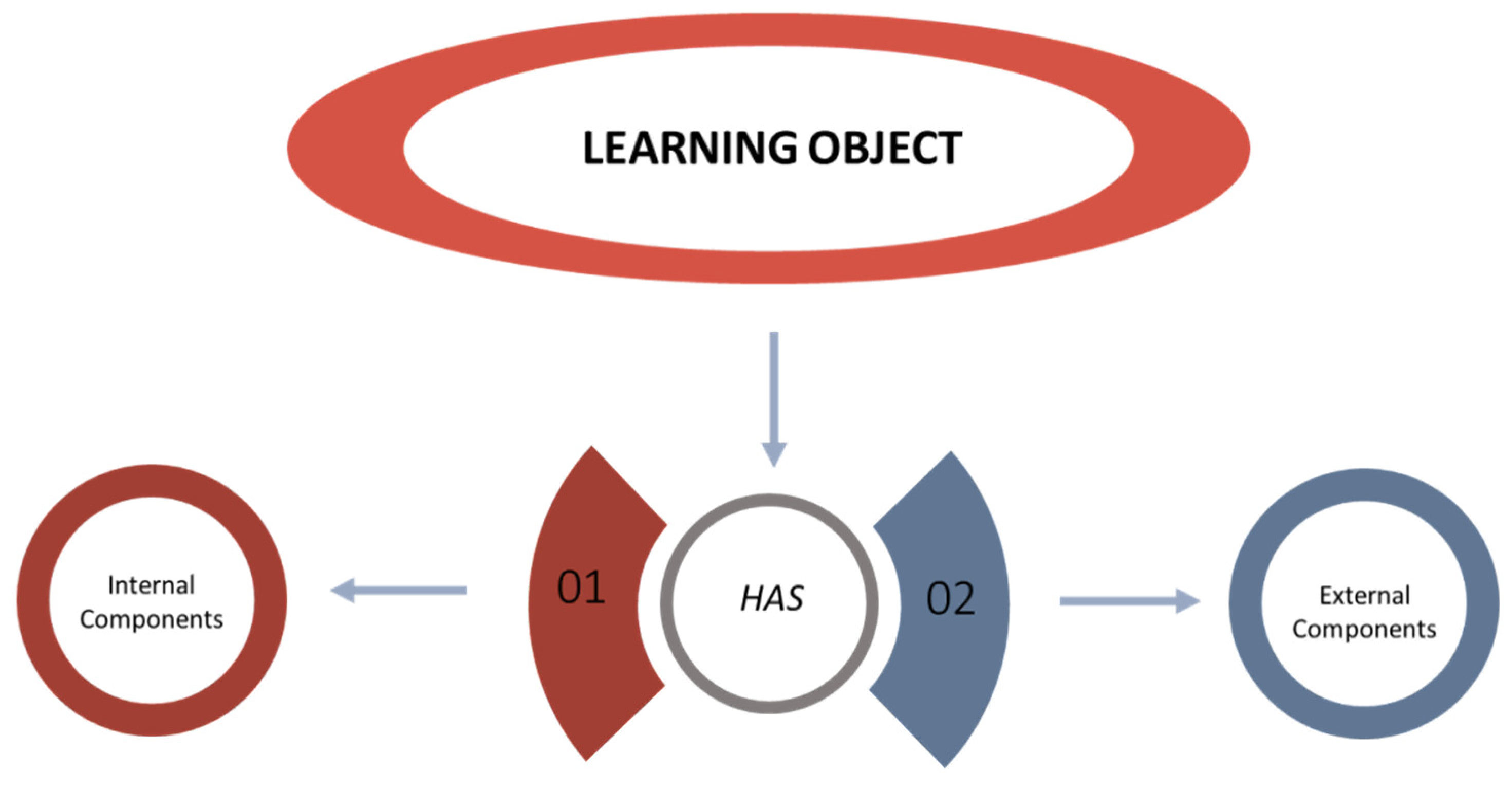 Admsci 11 00118 g003 Admsci 11 00118 g003