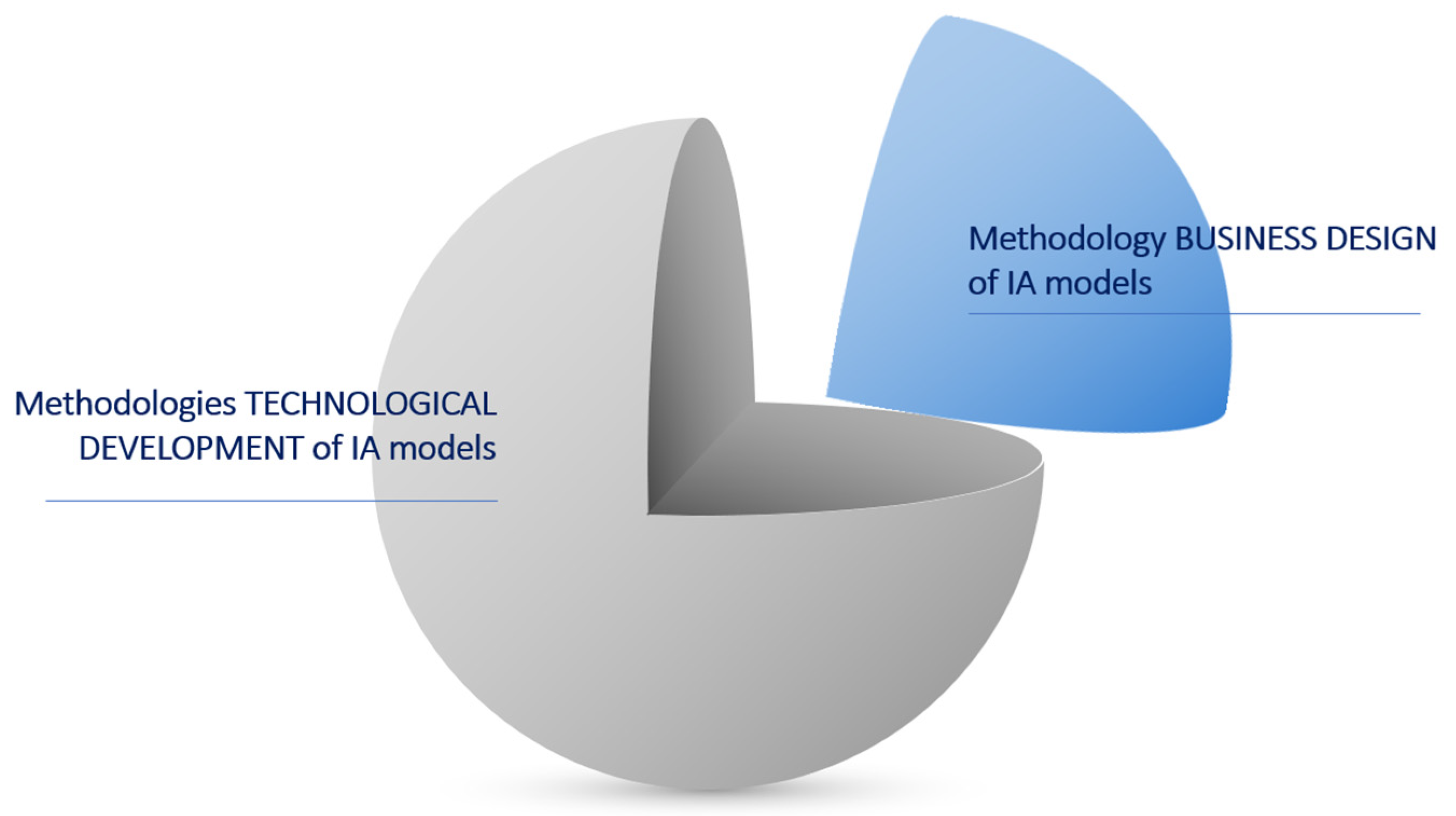 Admsci 11 00118 g007 Admsci 11 00118 g007