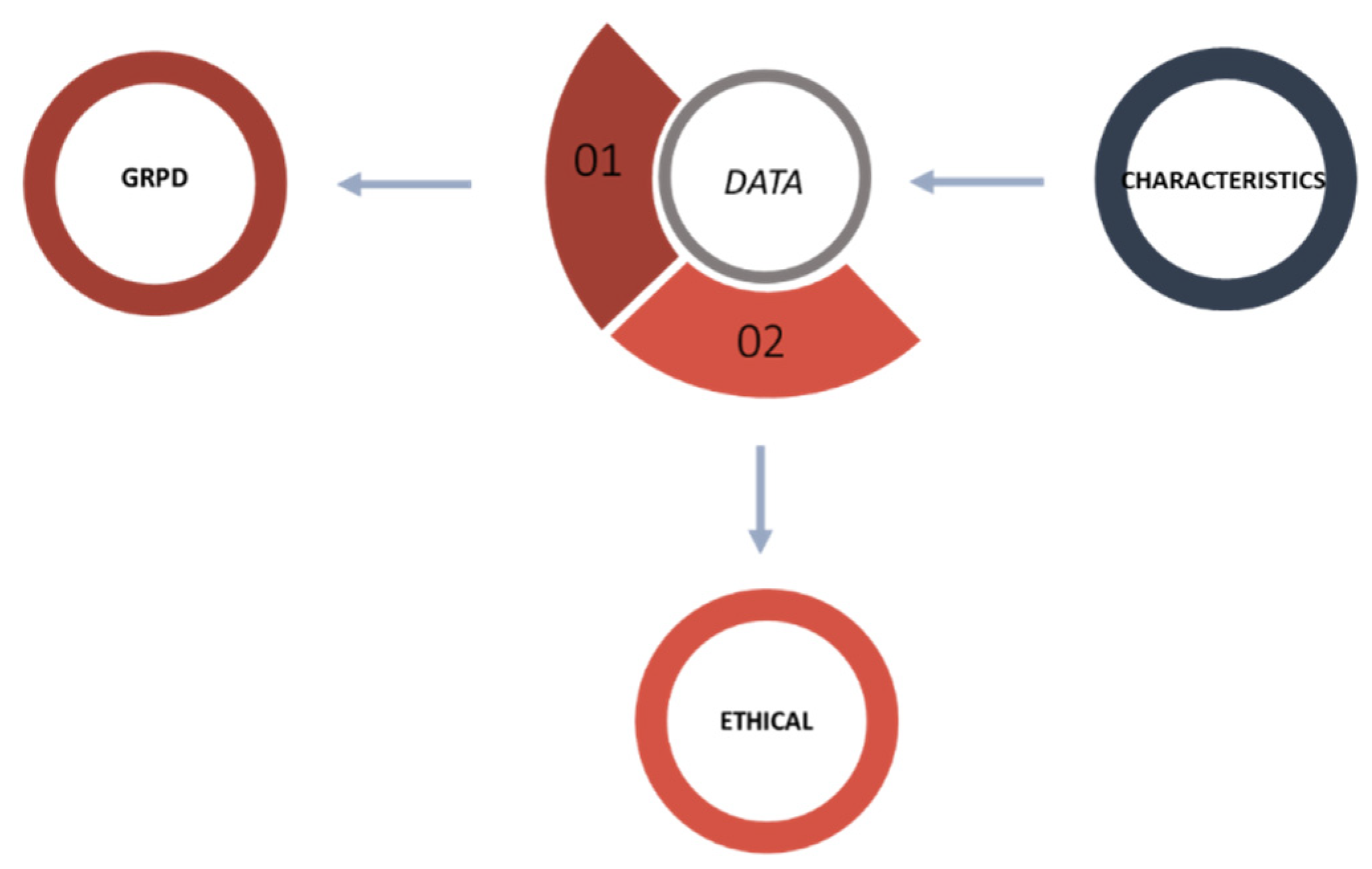 Admsci 11 00118 g012 Admsci 11 00118 g012