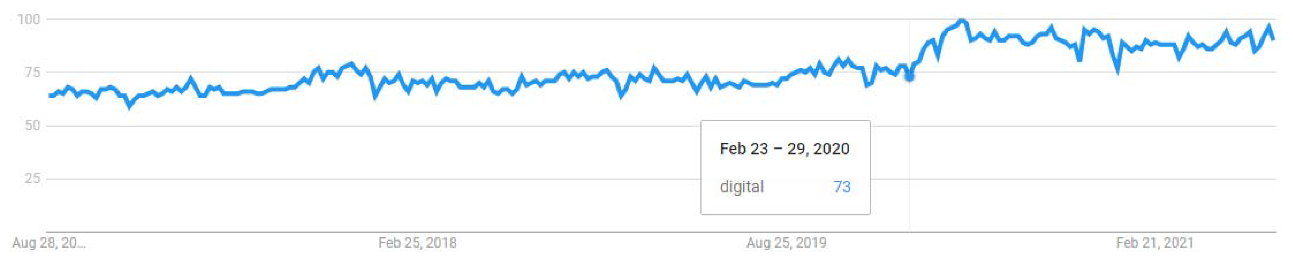 Admsci 11 00125 g001 550