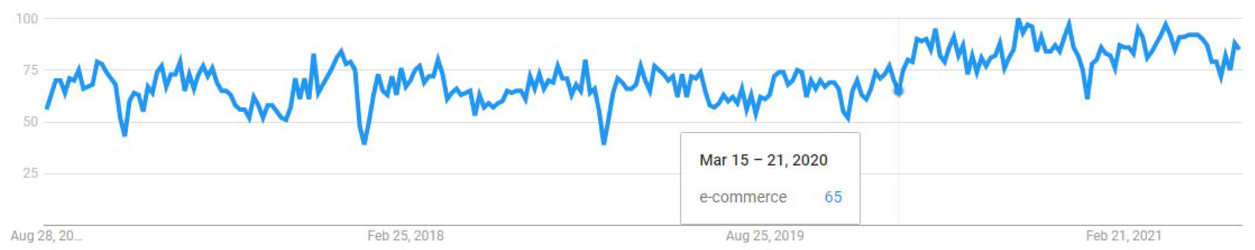 Admsci 11 00125 g002 550