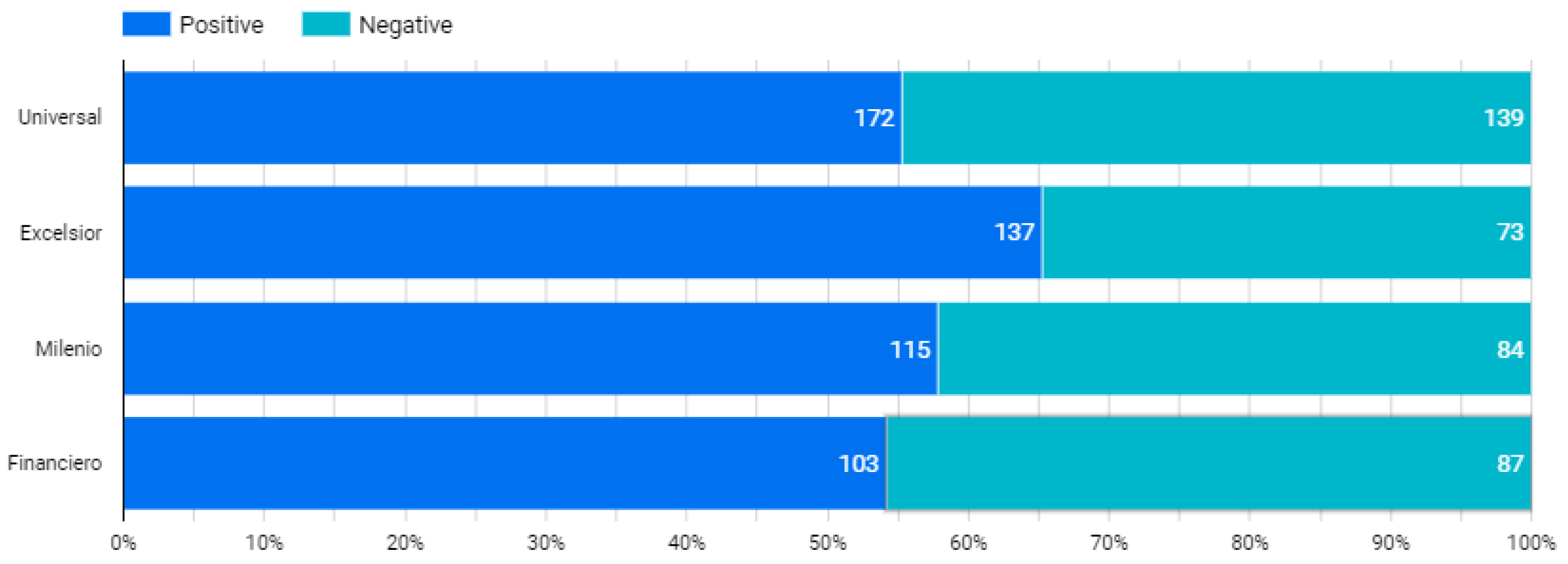 Admsci 11 00134 g004
