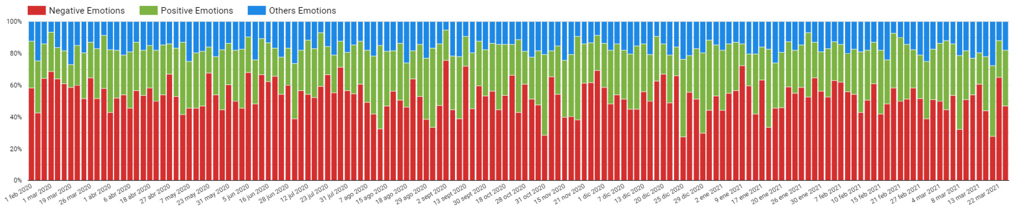 Admsci 11 00134 g006