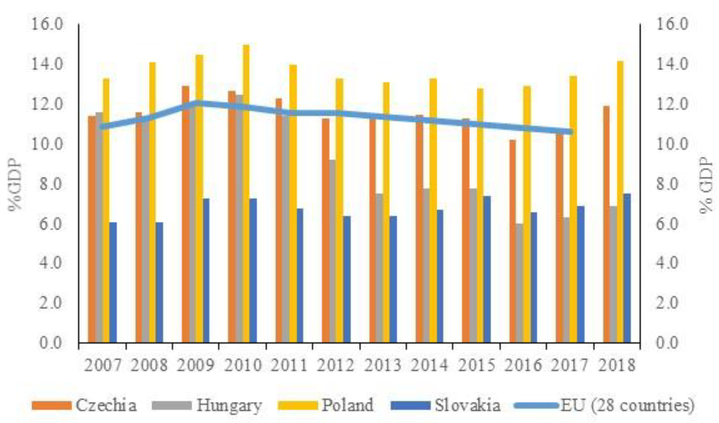 Admsci 11 00143 g001