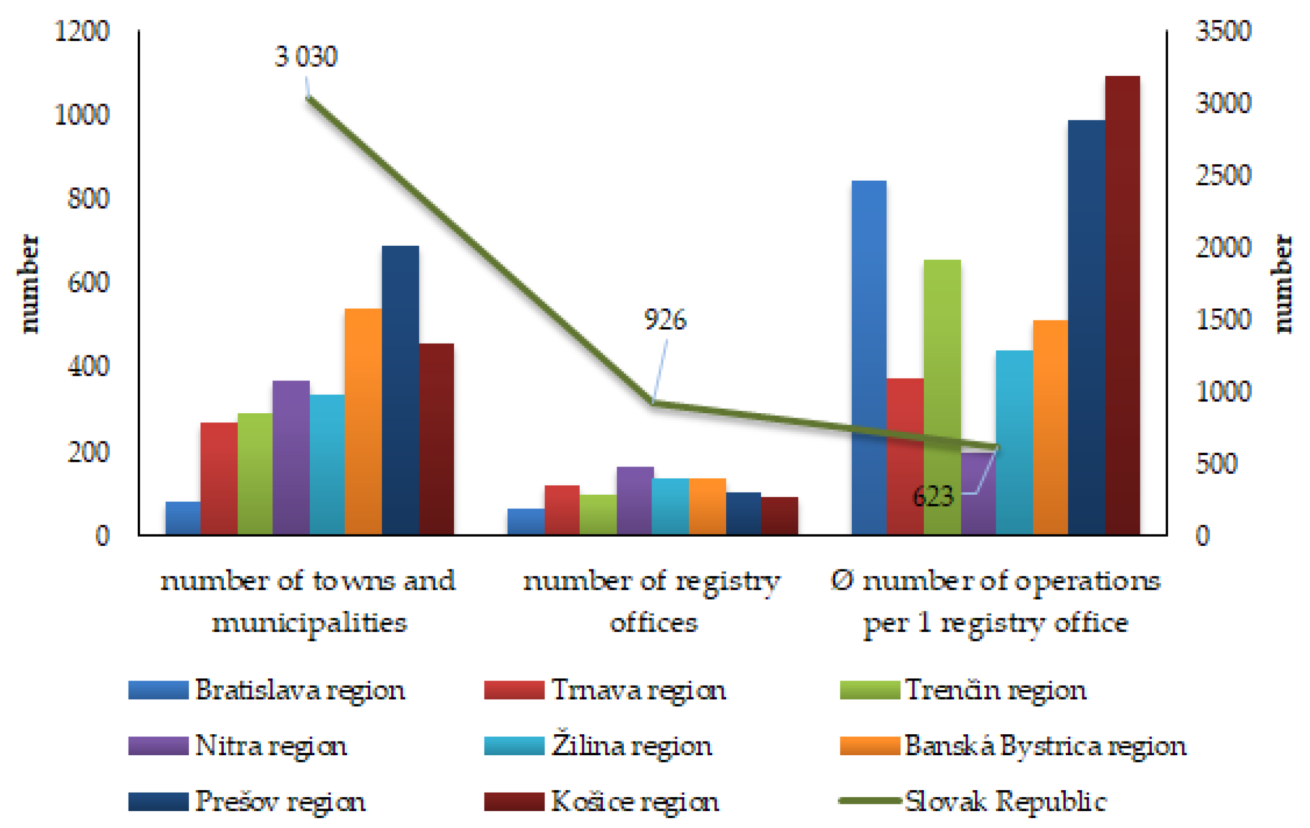 Admsci 11 00143 g004