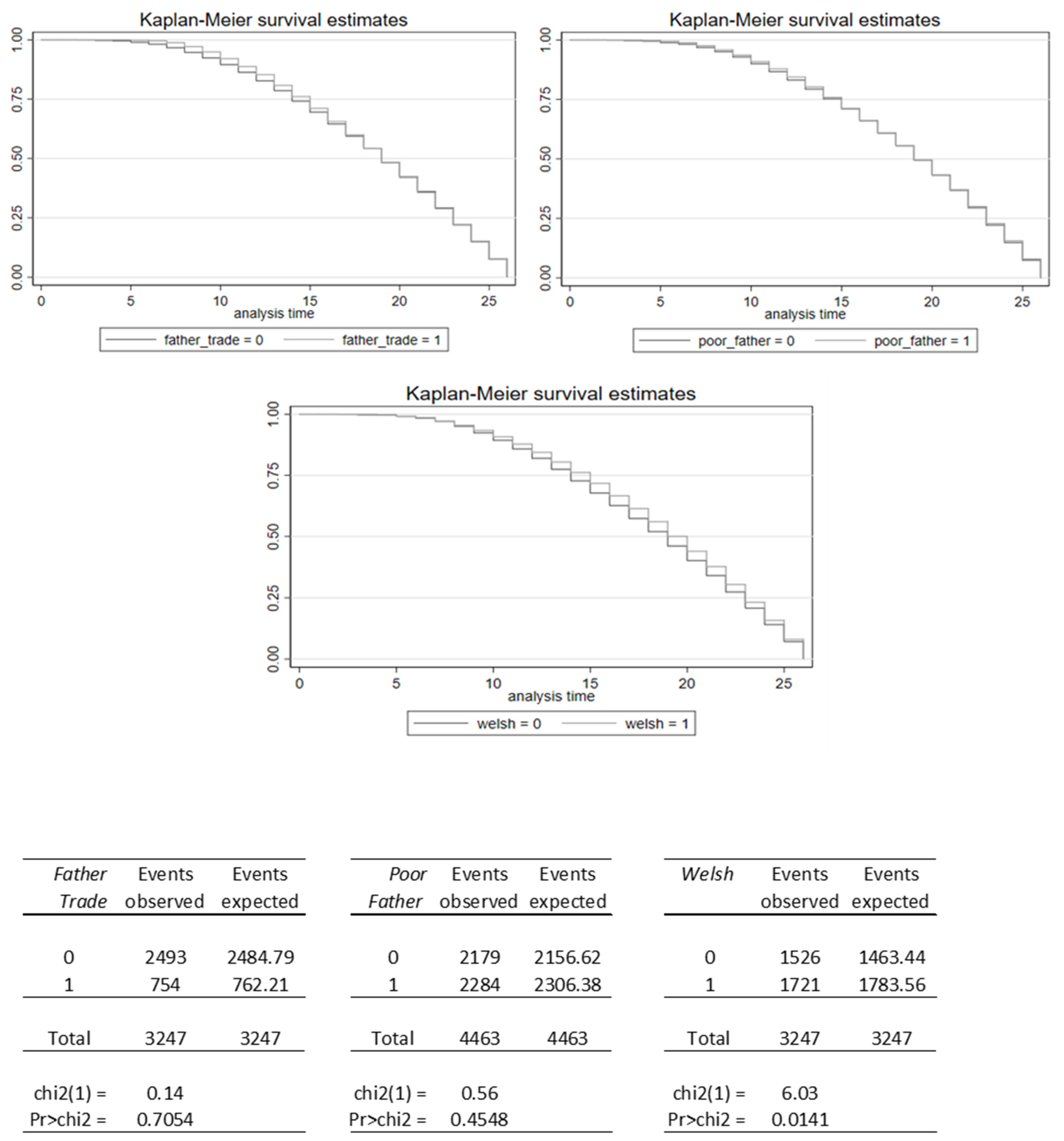 Admsci 11 00152 g002 Admsci 11 00152 g002