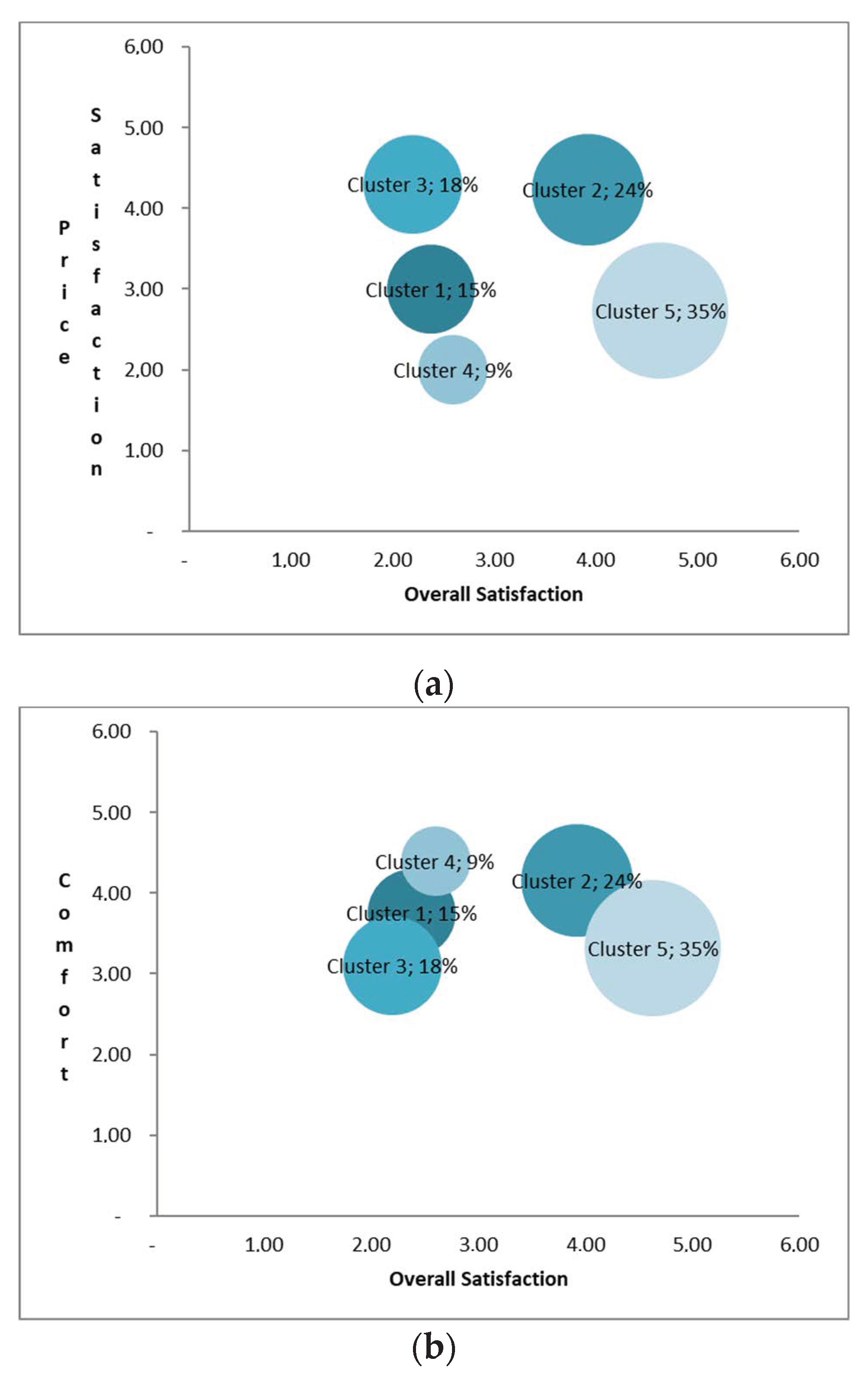 Admsci 12 00040 g004a