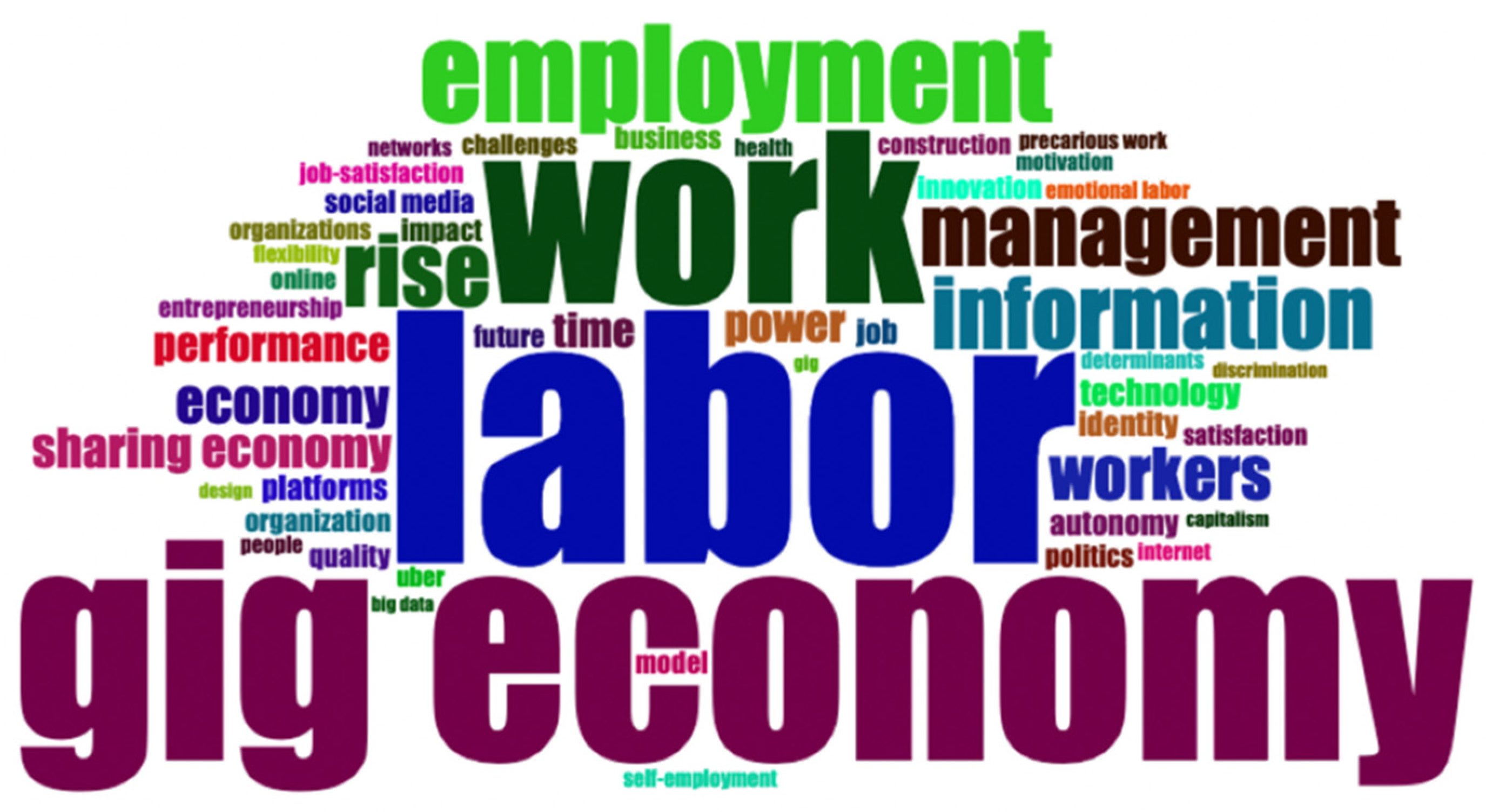 Admsci 12 00051 g006