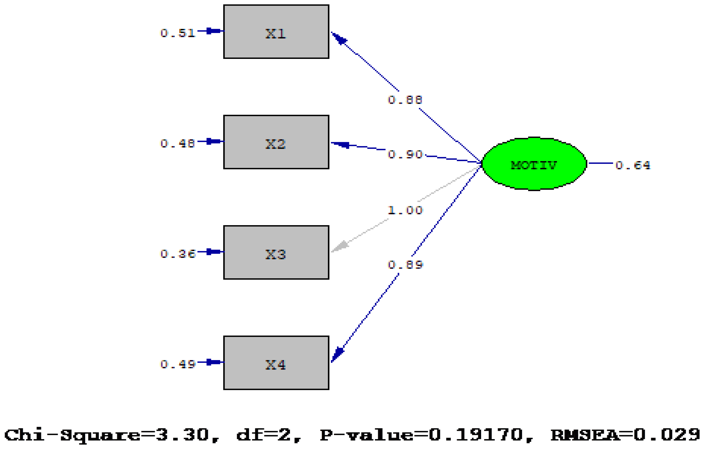 Admsci 12 00099 g001 Admsci 12 00099 g001