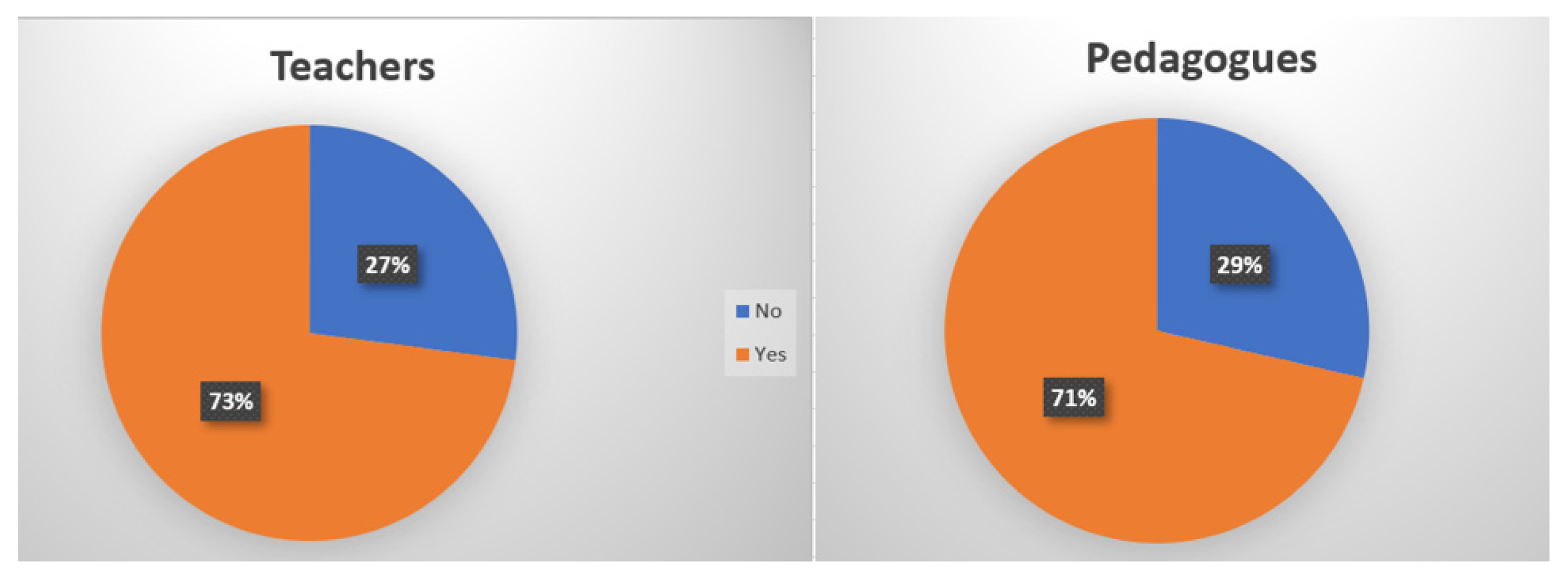 Admsci 12 00116 g001 550