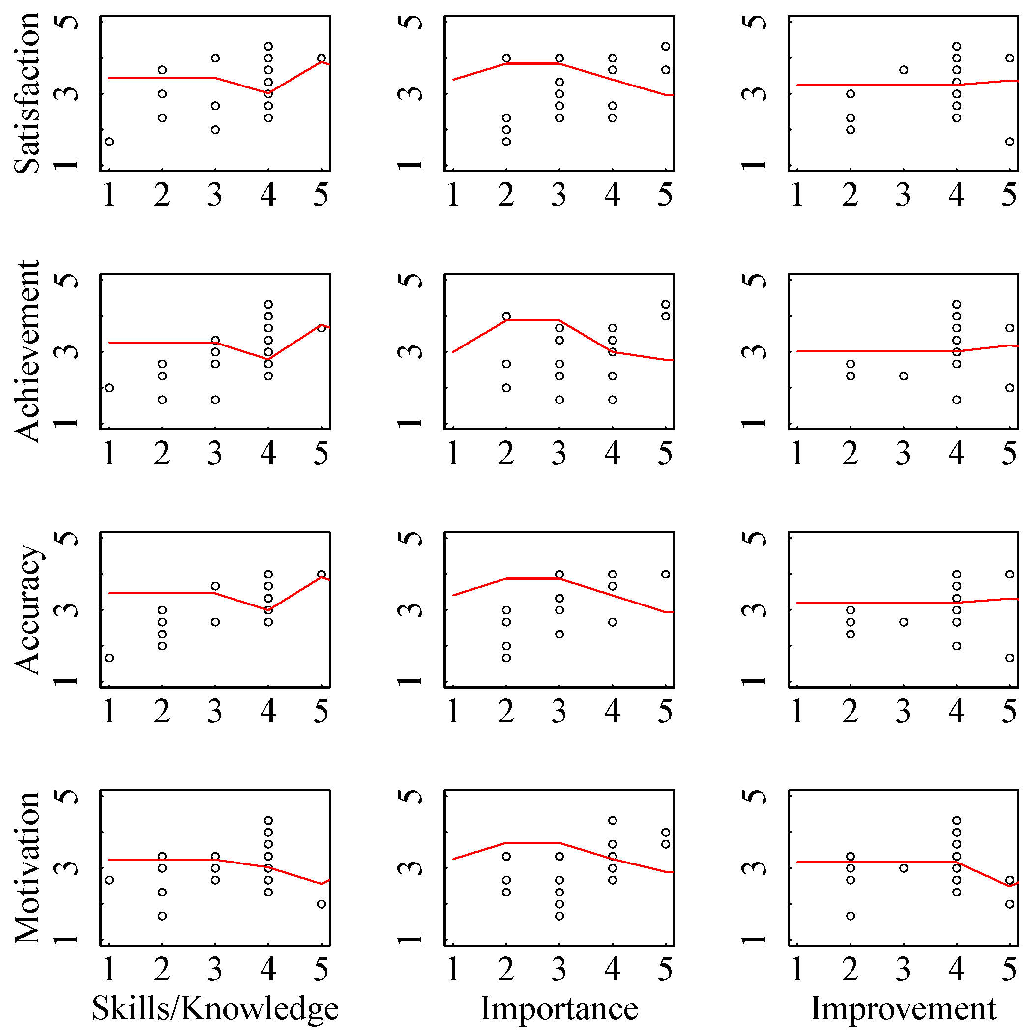 Admsci 12 00143 g001