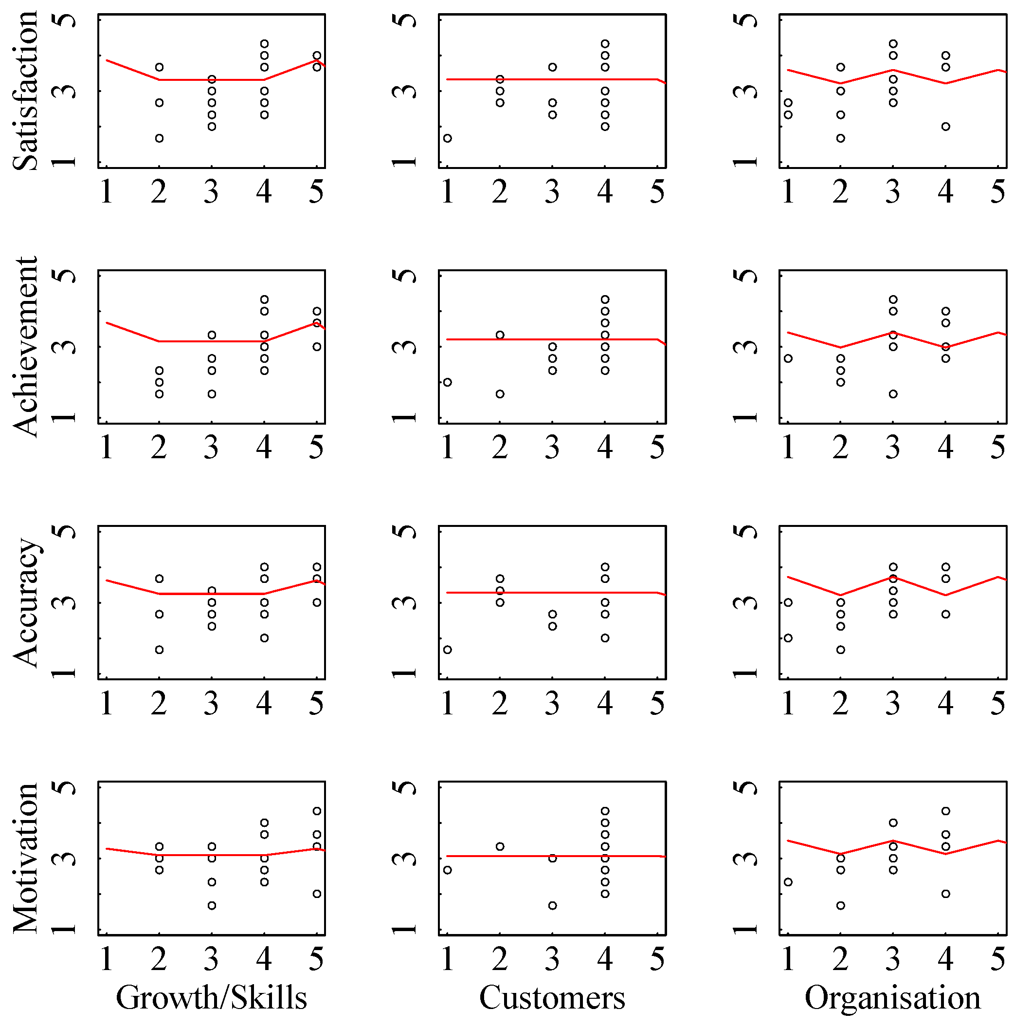 Admsci 12 00143 g002