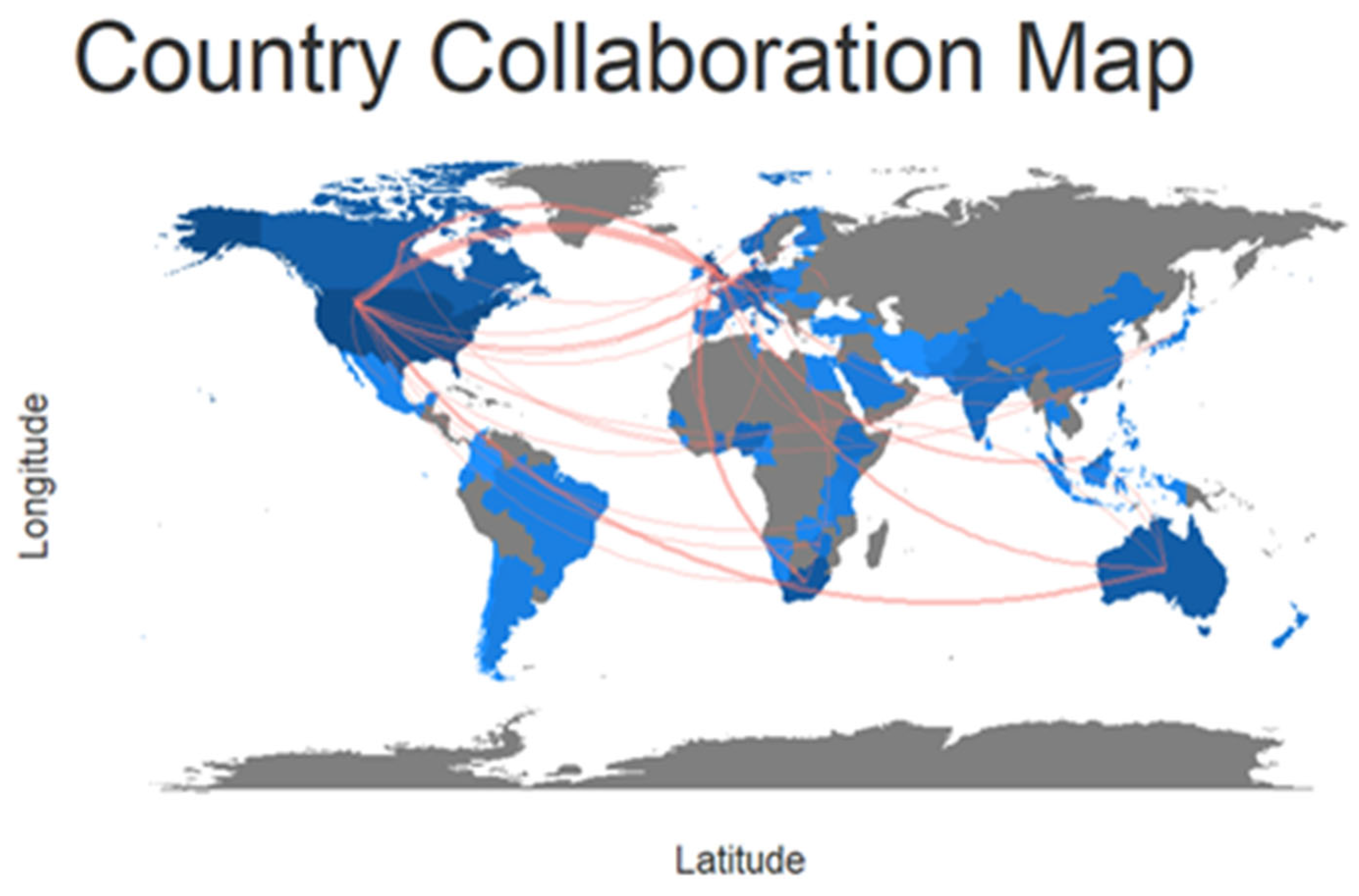 Admsci 12 00166 g004