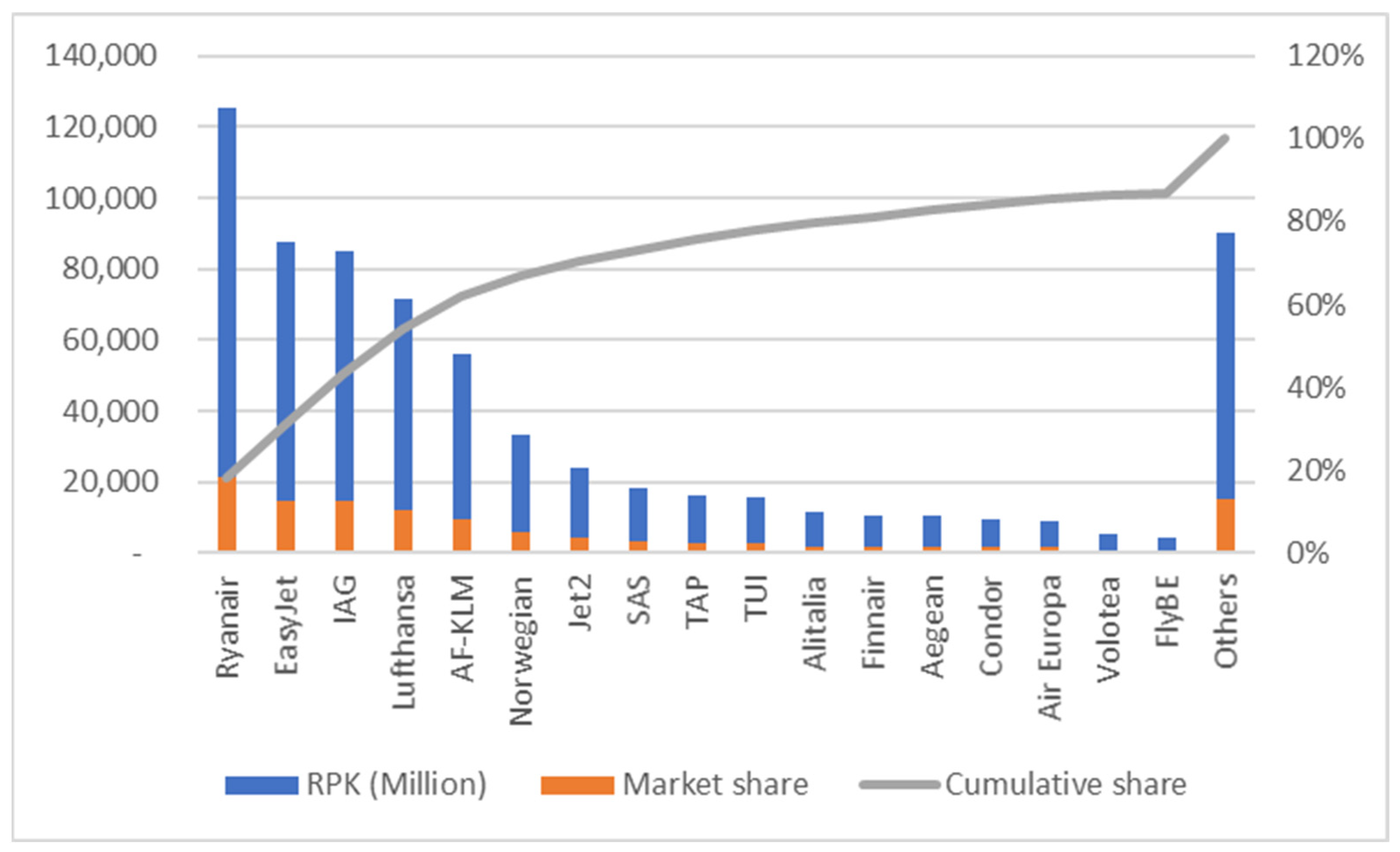 Admsci 13 00010 g002