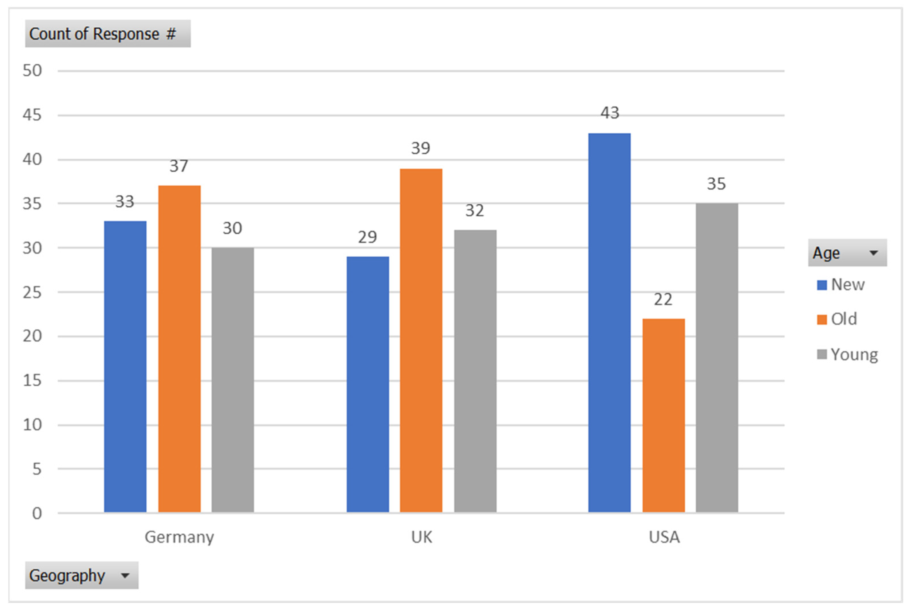 Admsci 13 00025 g001