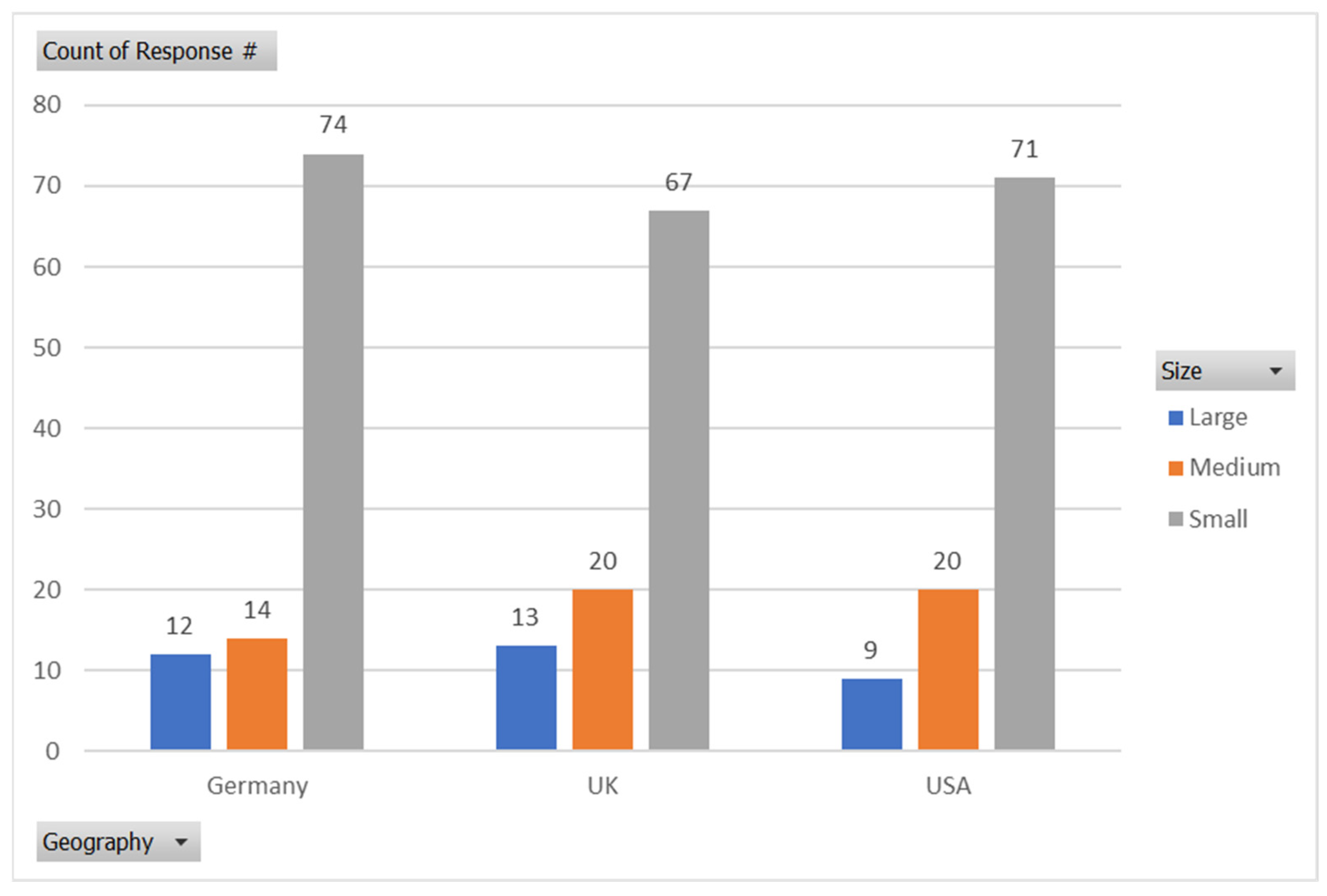 Admsci 13 00025 g002