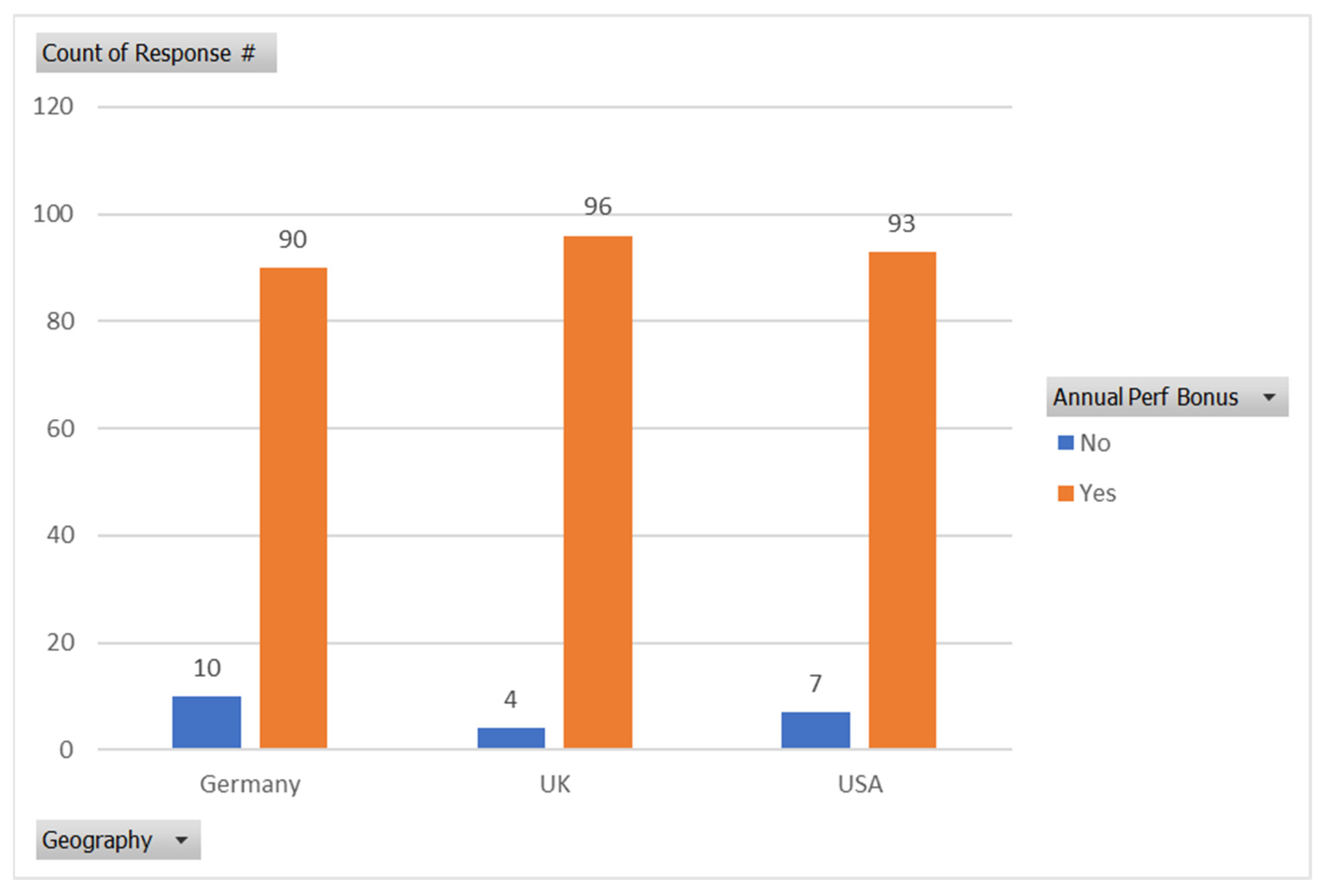 Admsci 13 00025 g003