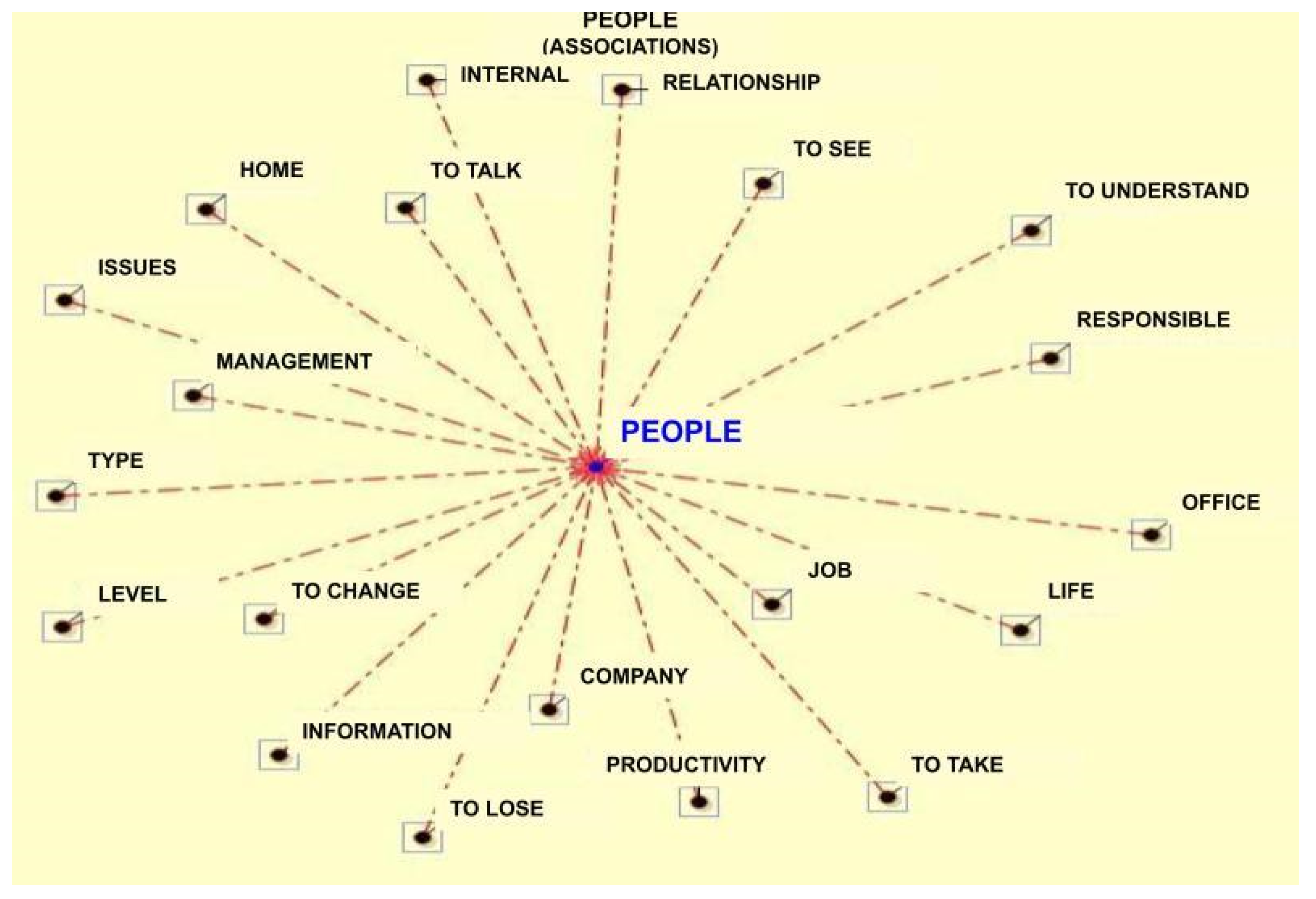 Admsci 13 00030 g002 Admsci 13 00030 g002