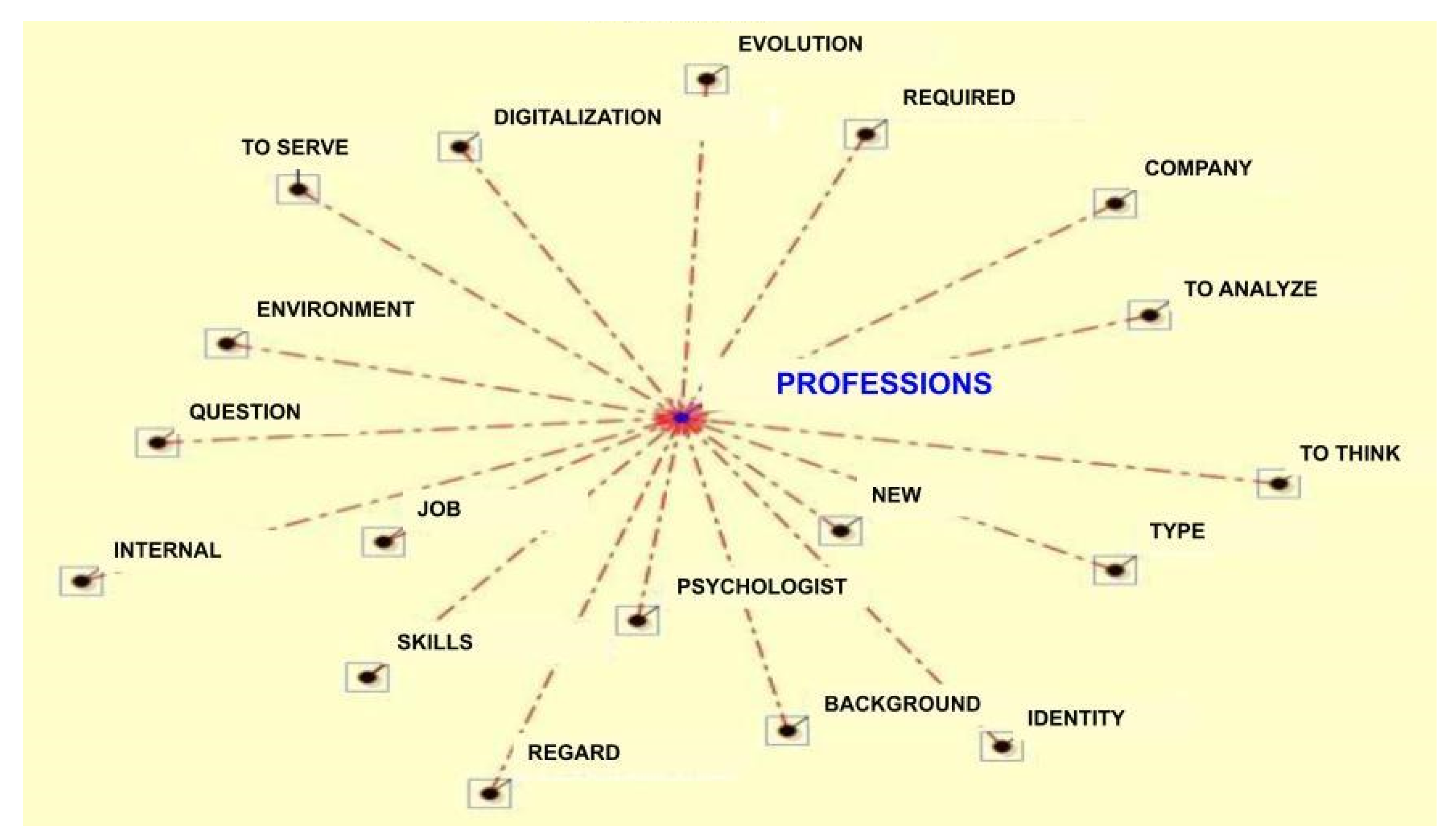 Admsci 13 00030 g004 Admsci 13 00030 g004