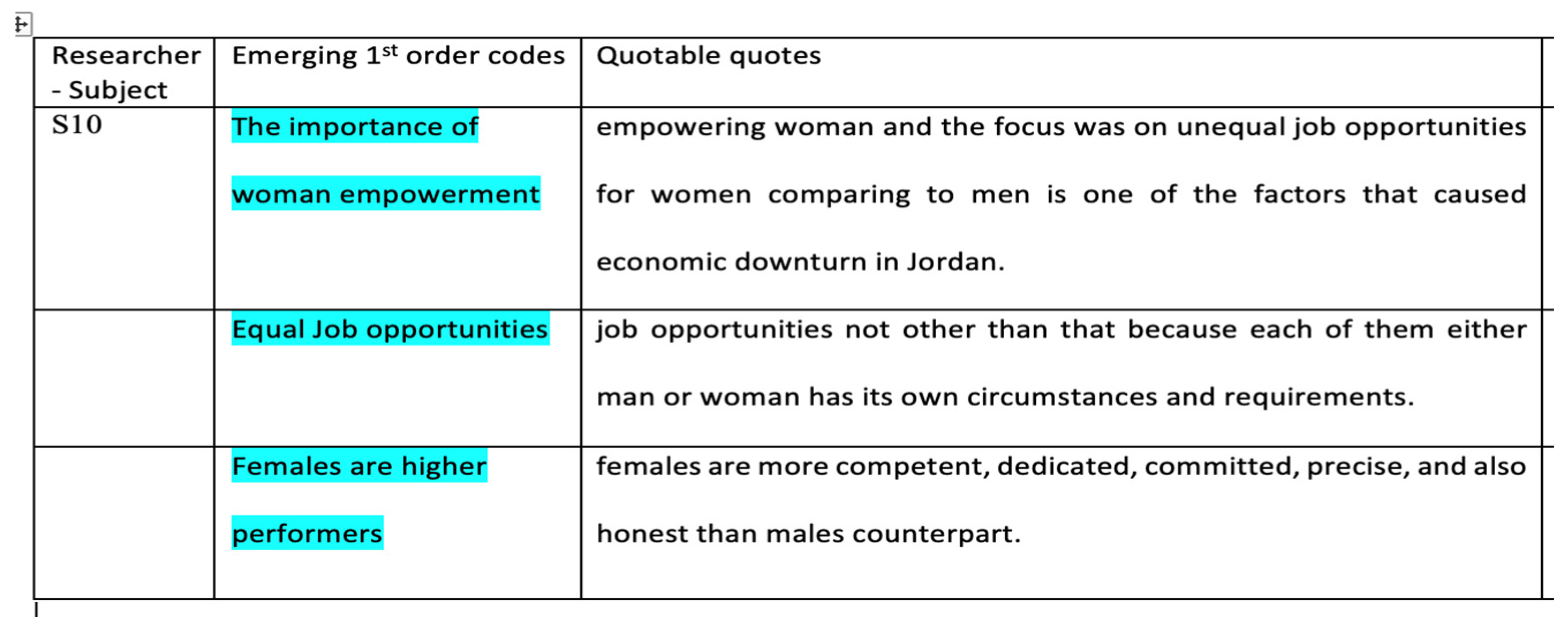 Admsci 13 00039 g002