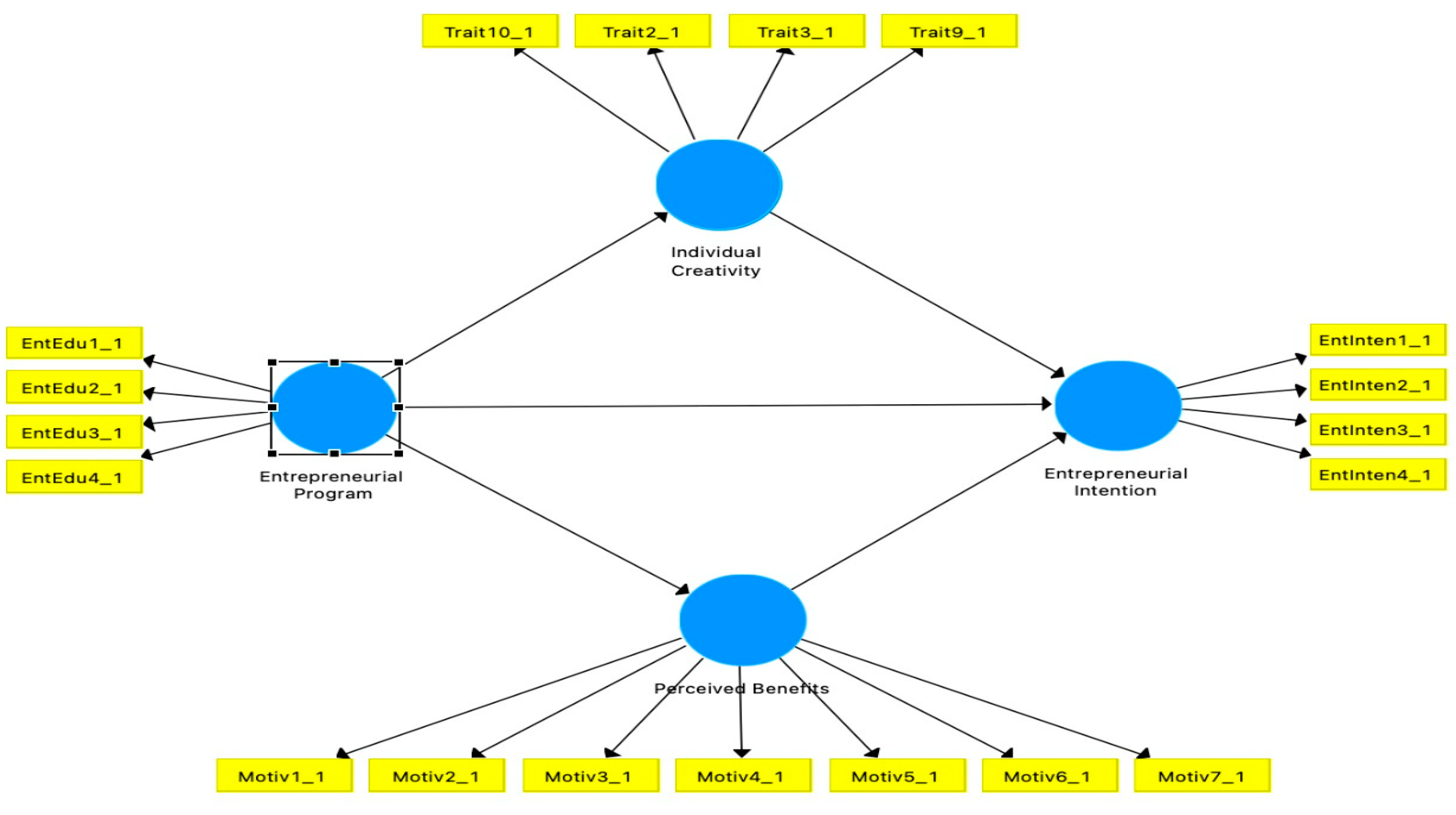 Berkeley development economics zhao job market paper