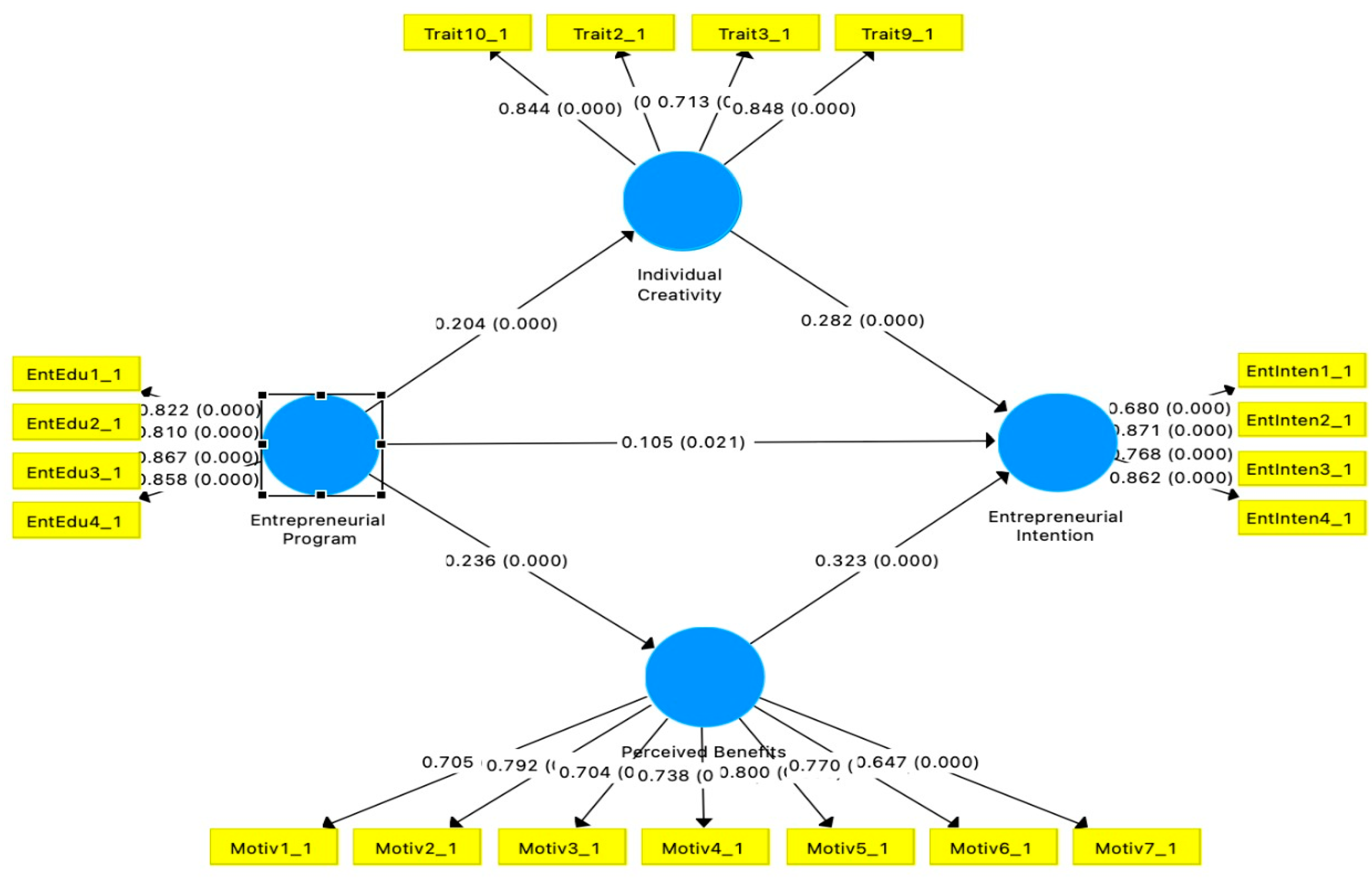 Admsci 13 00050 g002 550