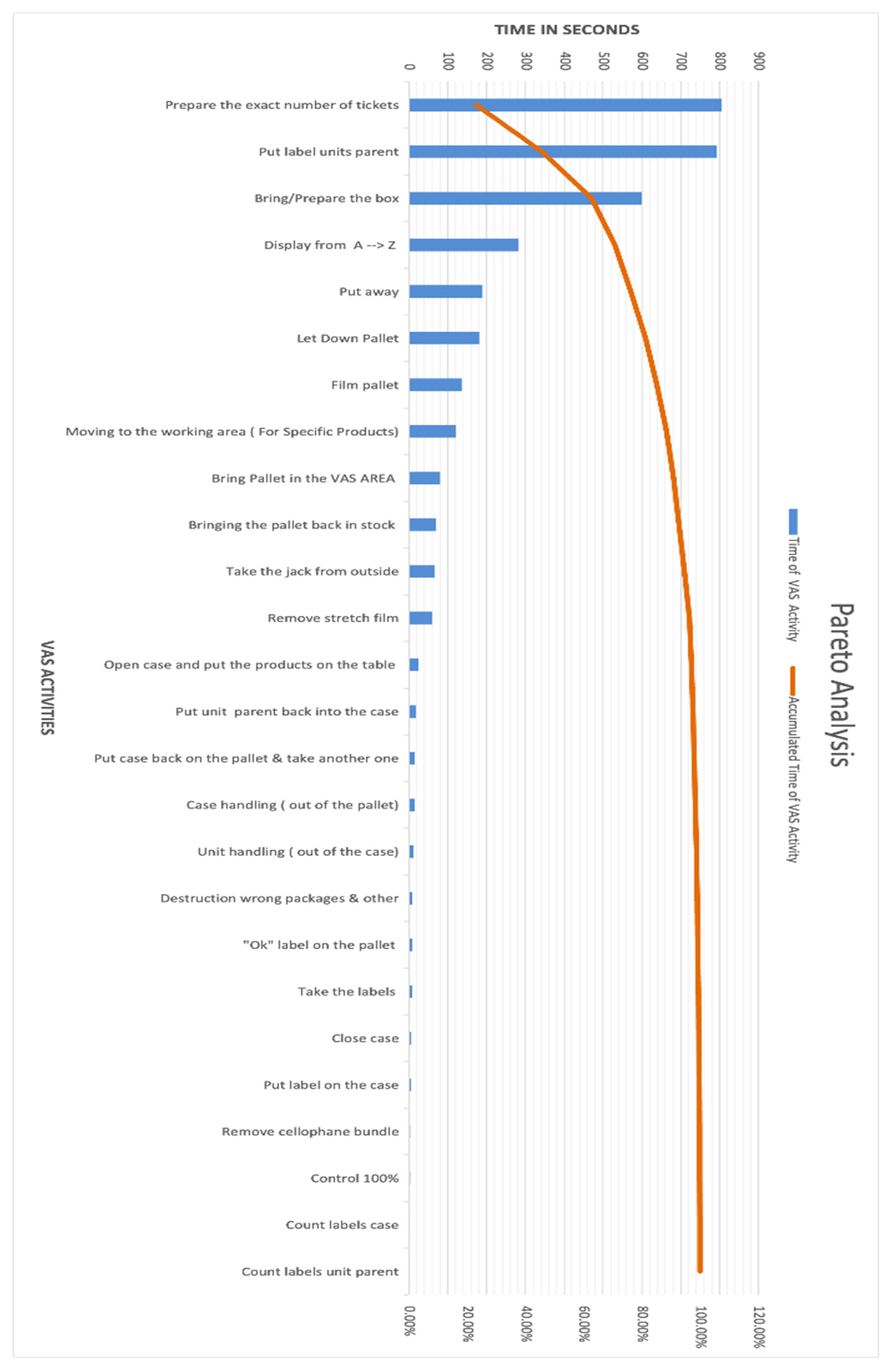 Admsci 13 00051 g005