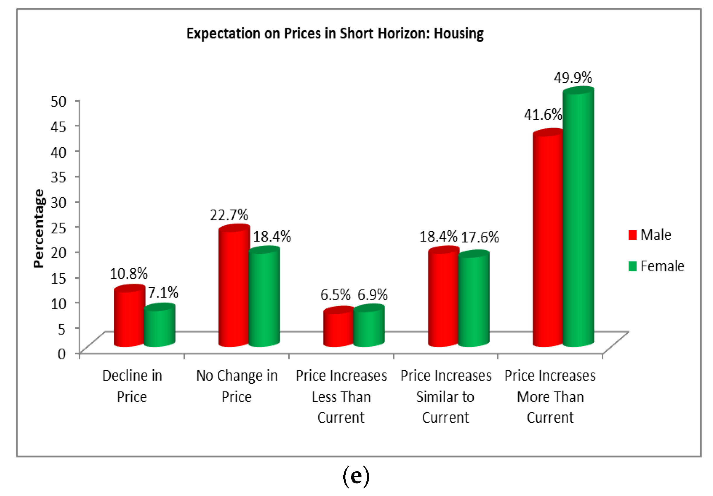 Admsci 13 00060 g001b 550