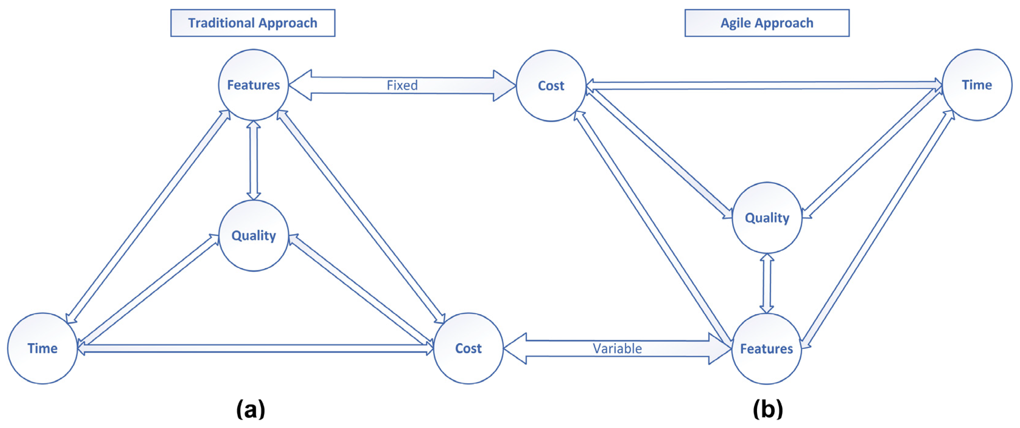 Admsci 13 00062 g001