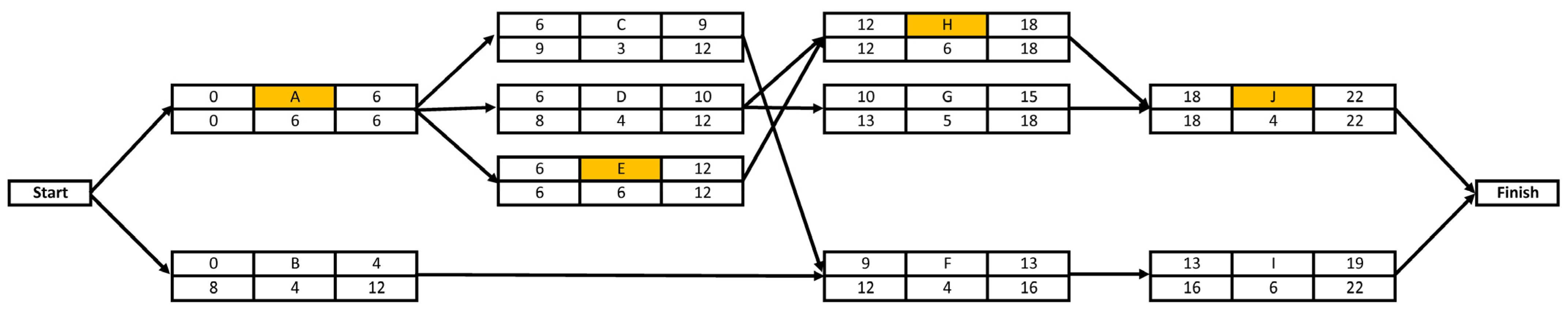 Admsci 13 00062 g007