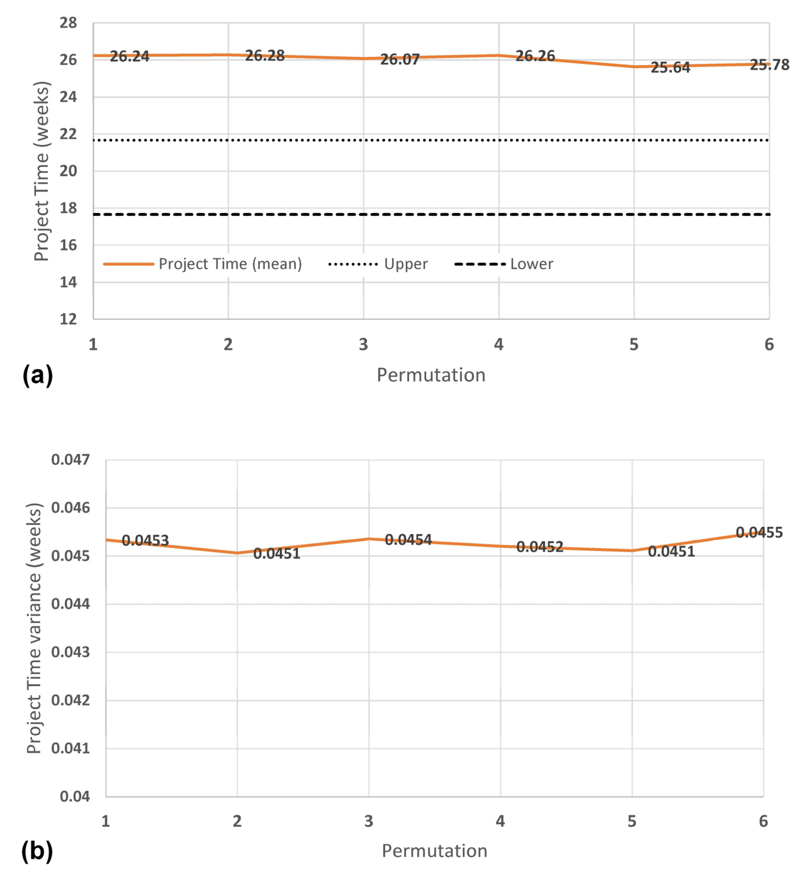Admsci 13 00062 g008