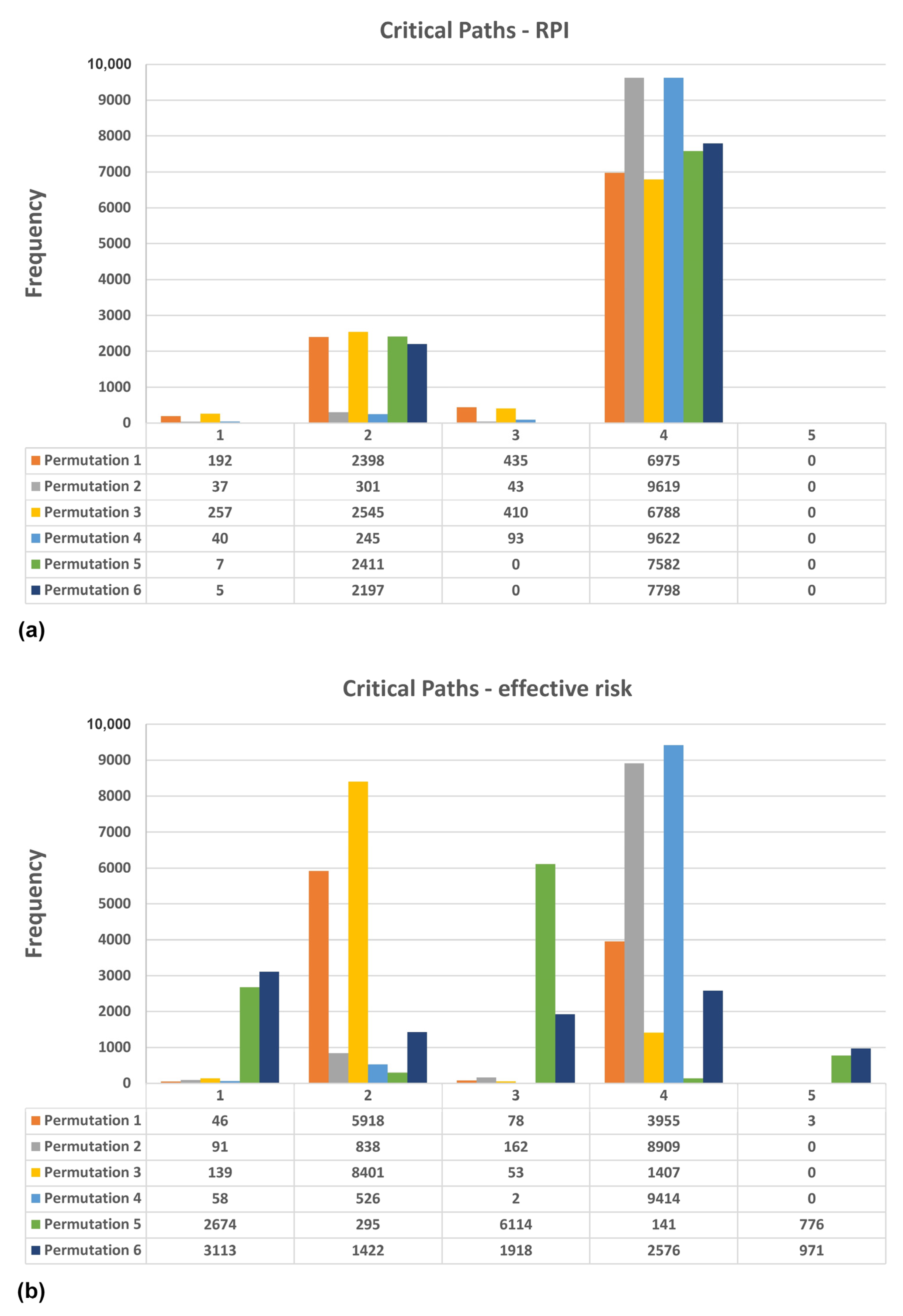 Admsci 13 00062 g011