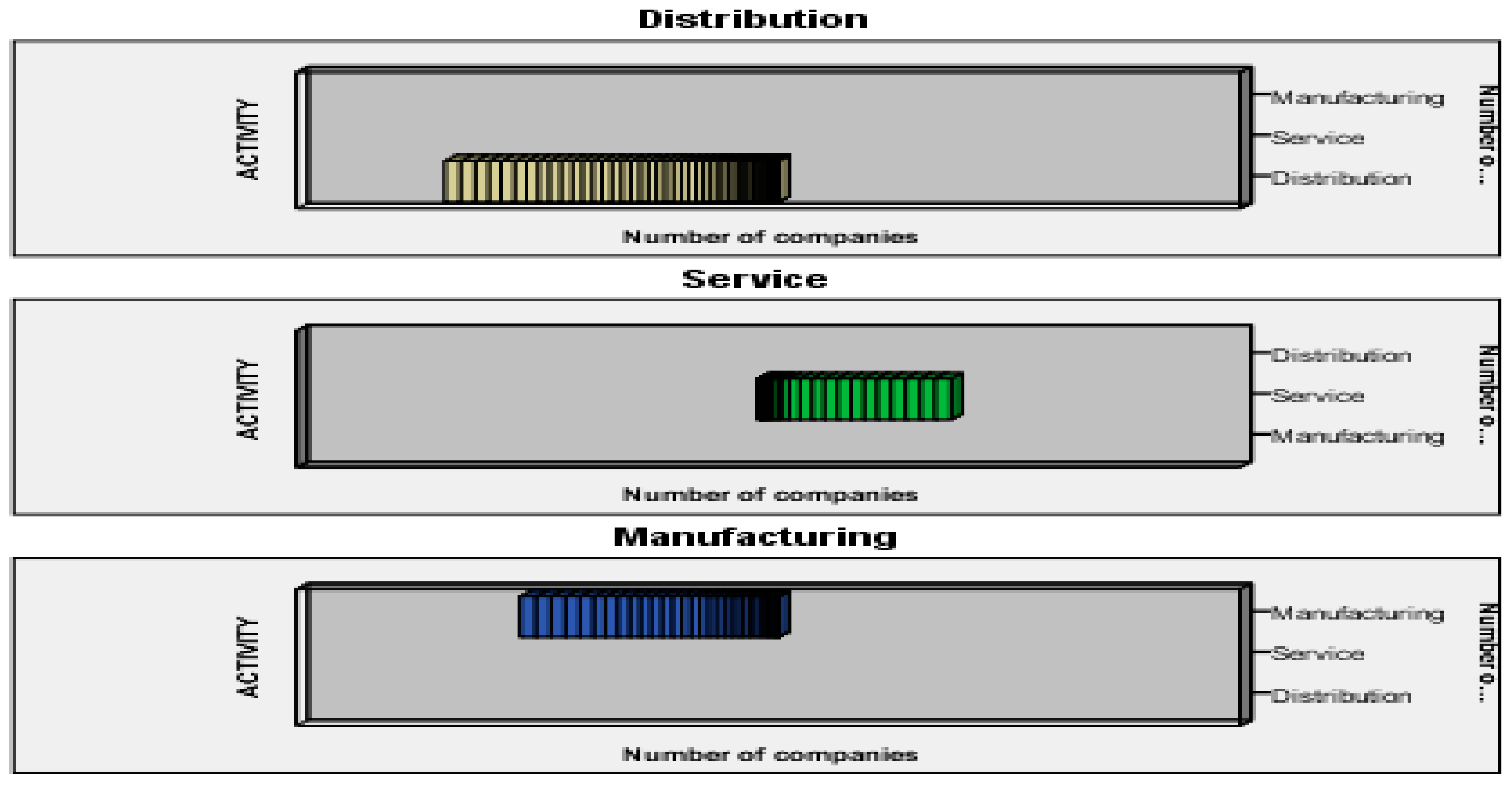 Admsci 13 00072 g002