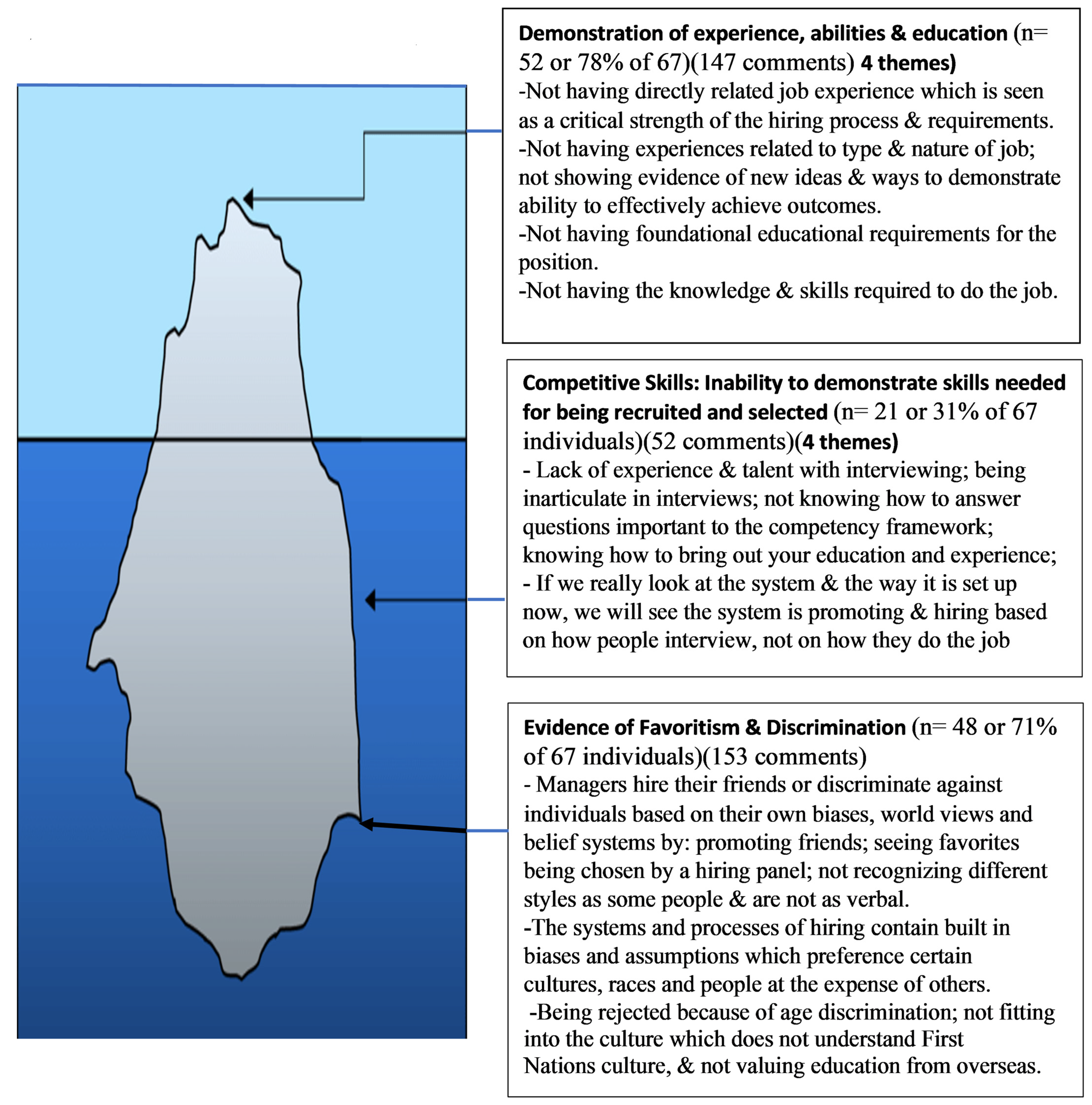 Admsci 13 00073 g001 Admsci 13 00073 g001