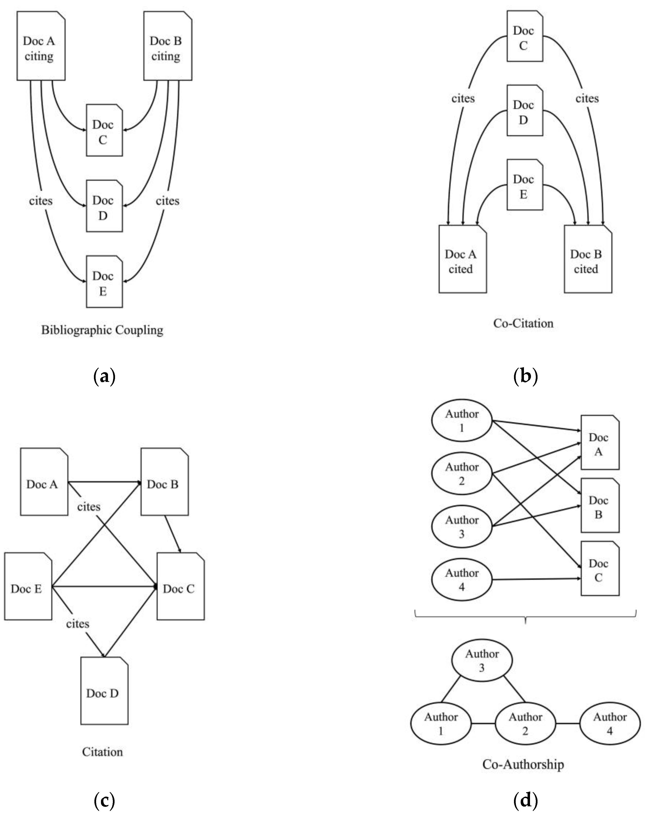 Admsci 13 00075 g009a