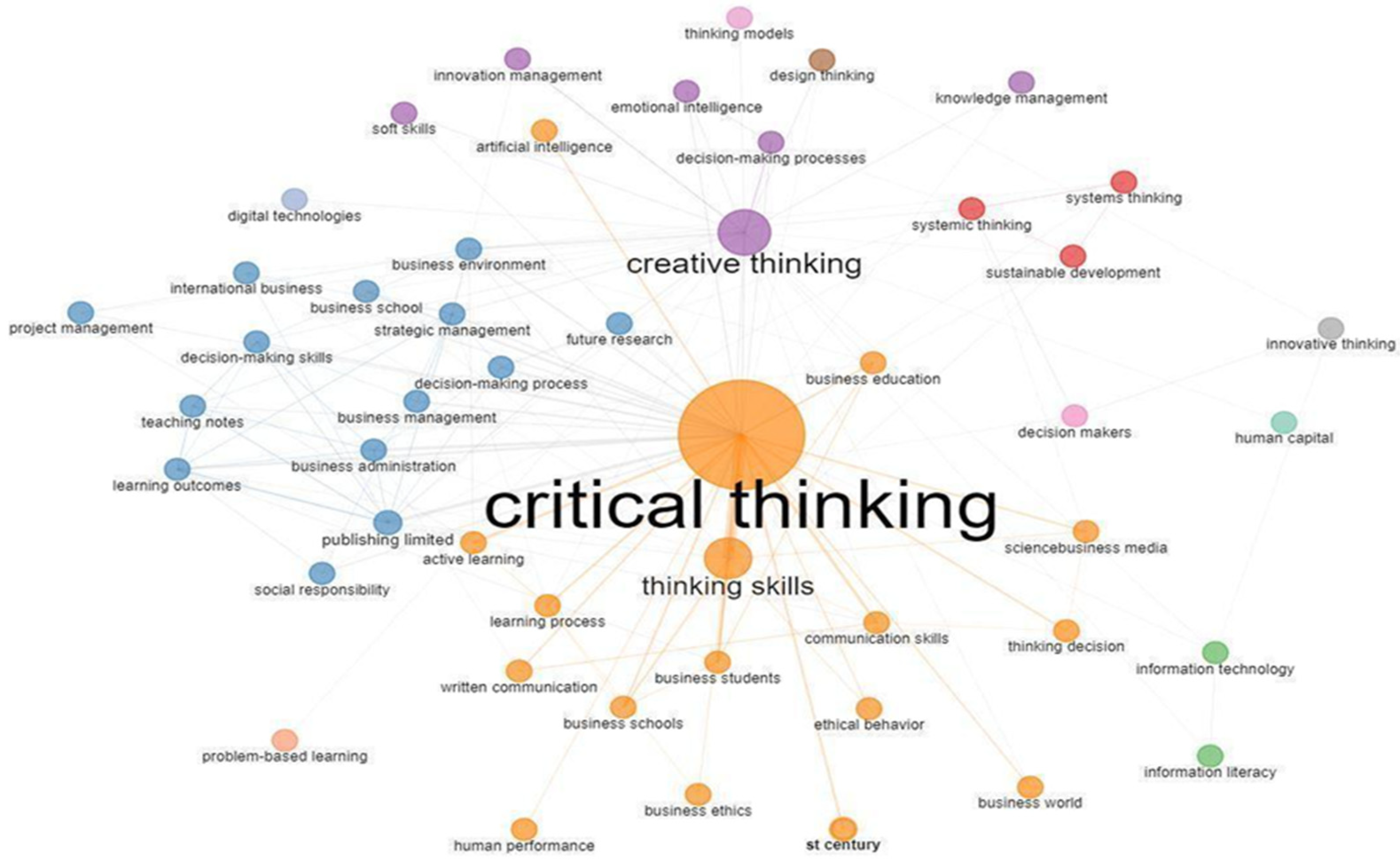 Admsci 13 00080 g007