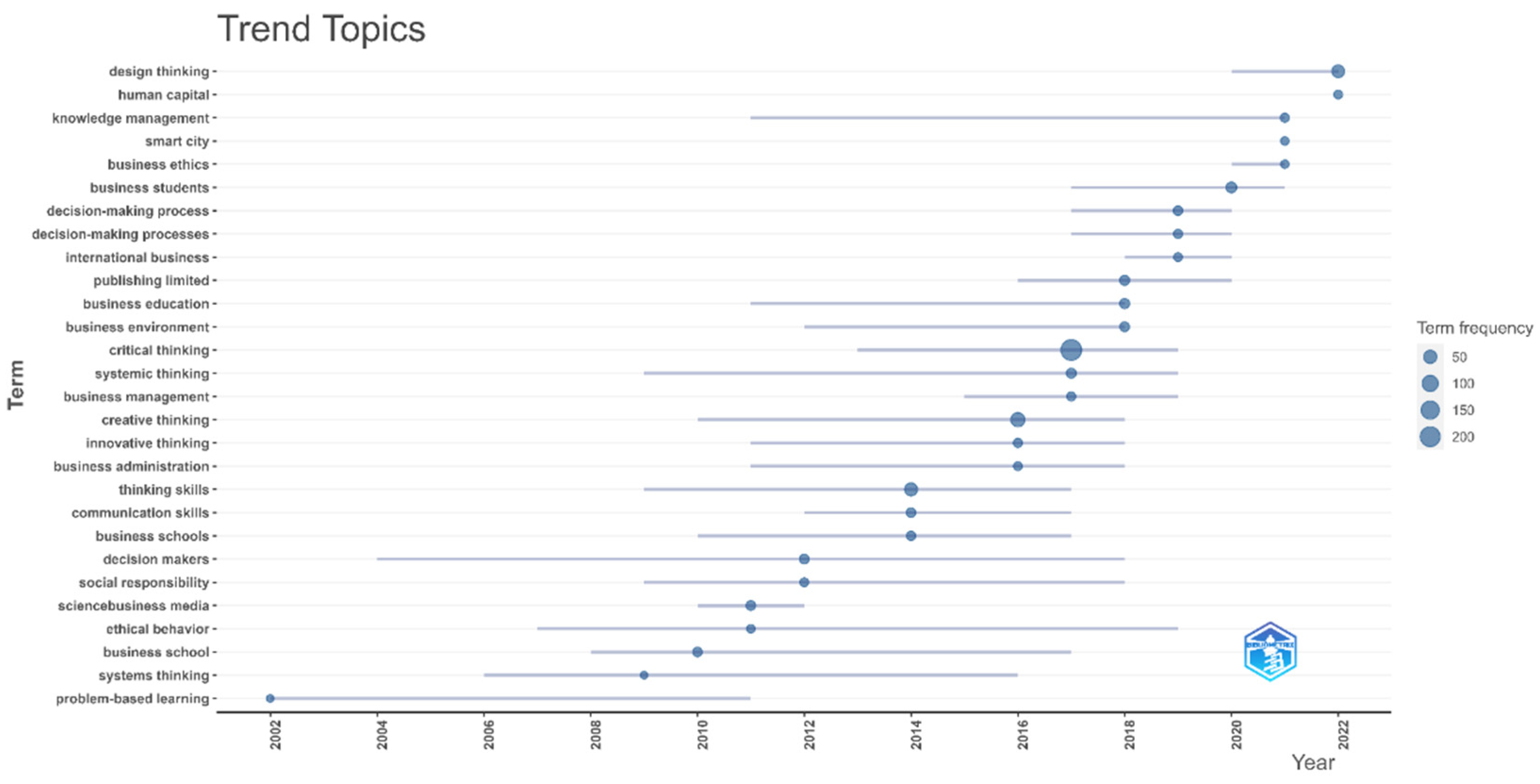 Admsci 13 00080 g008