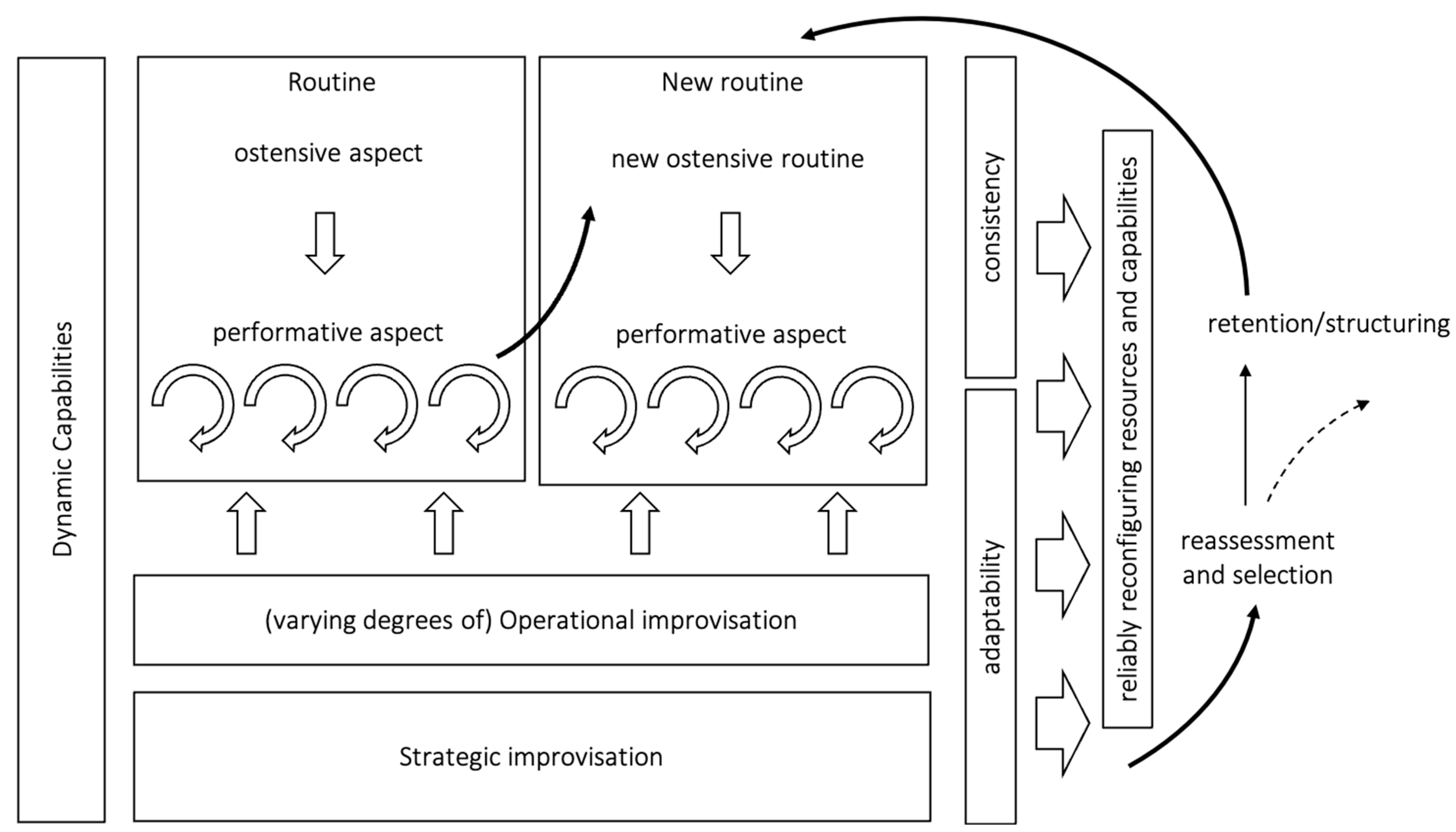 Admsci 13 00084 g001