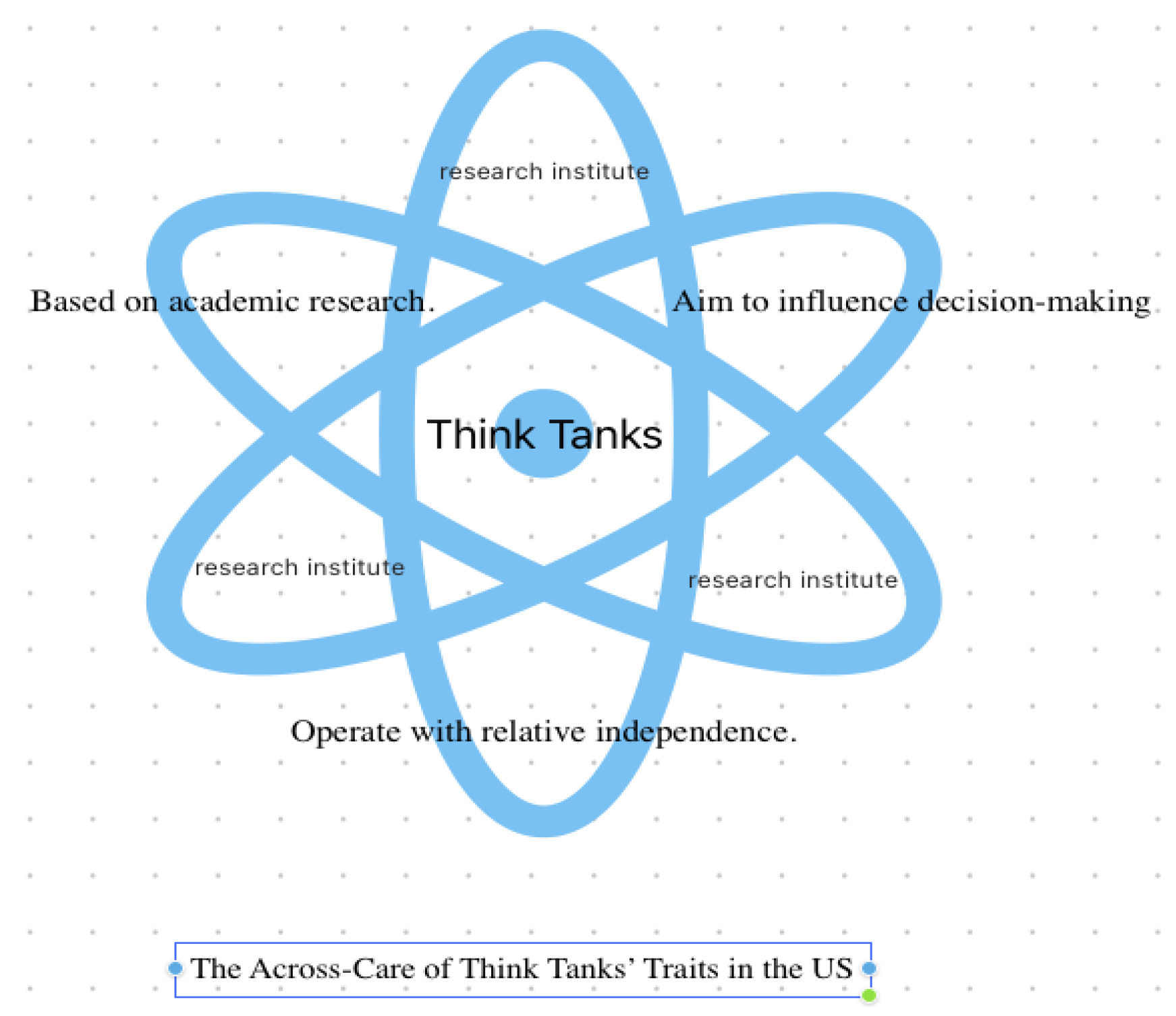 Admsci 13 00093 g001